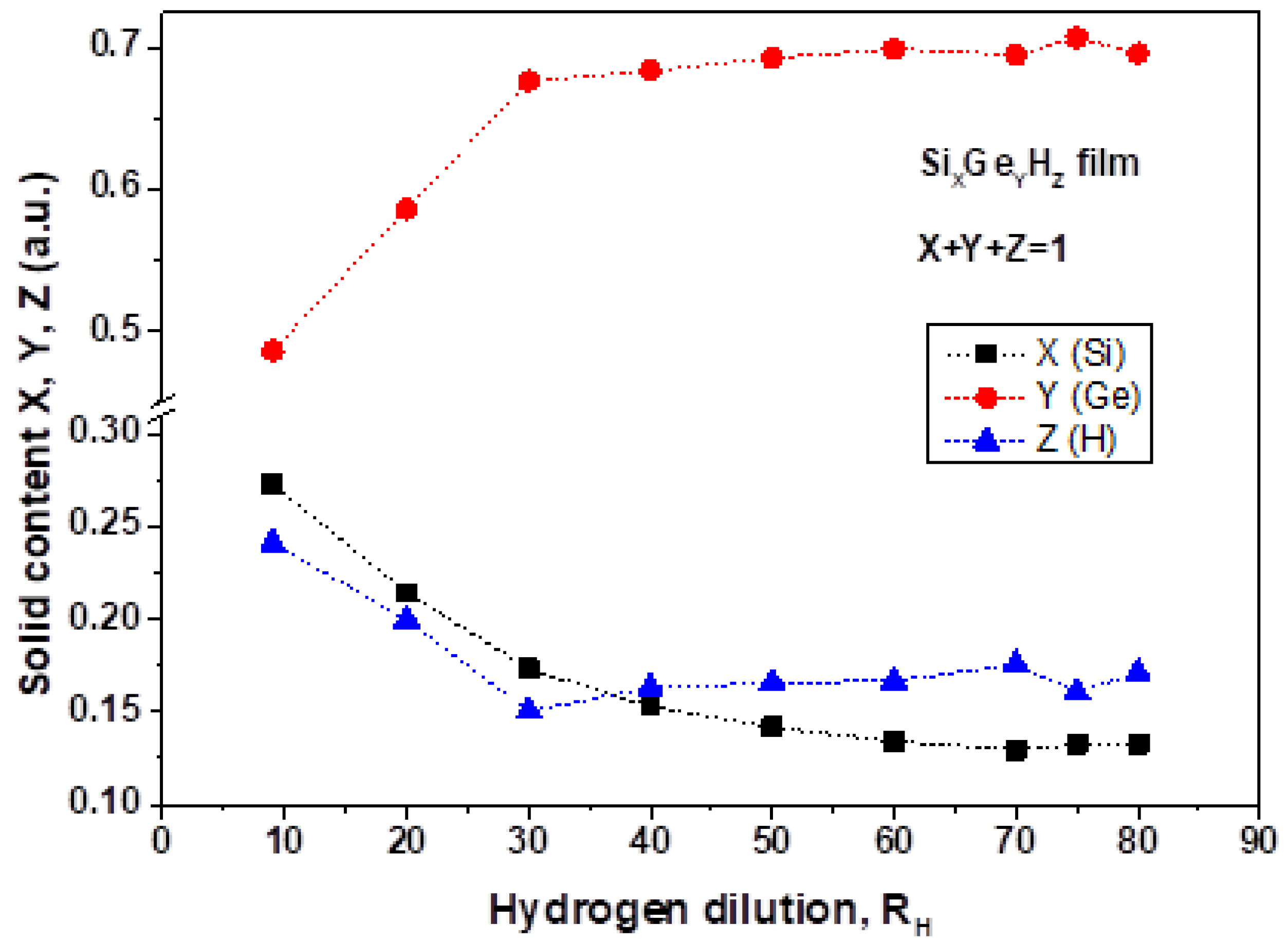 Materials 13 01045 g003