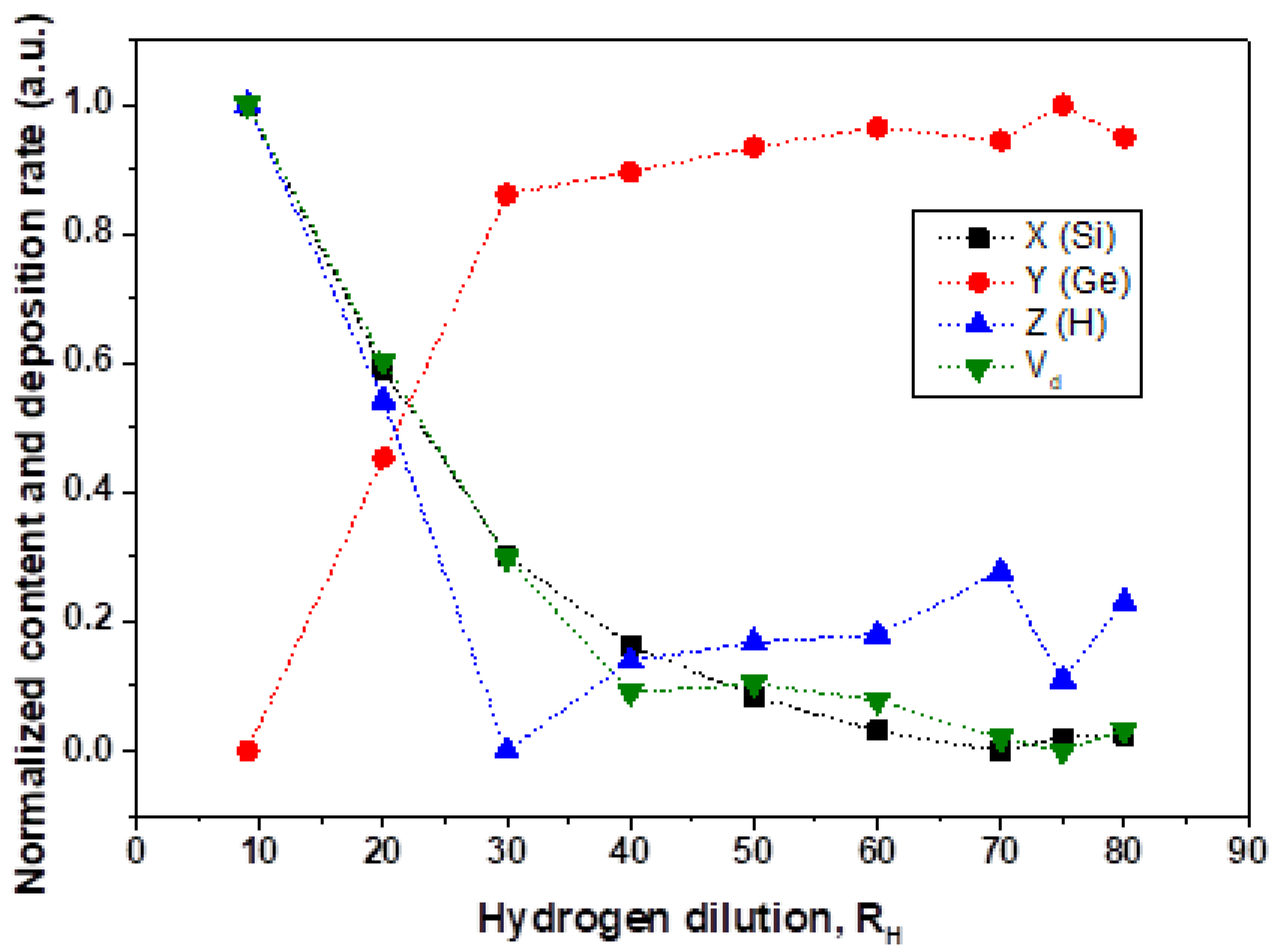 Materials 13 01045 g004