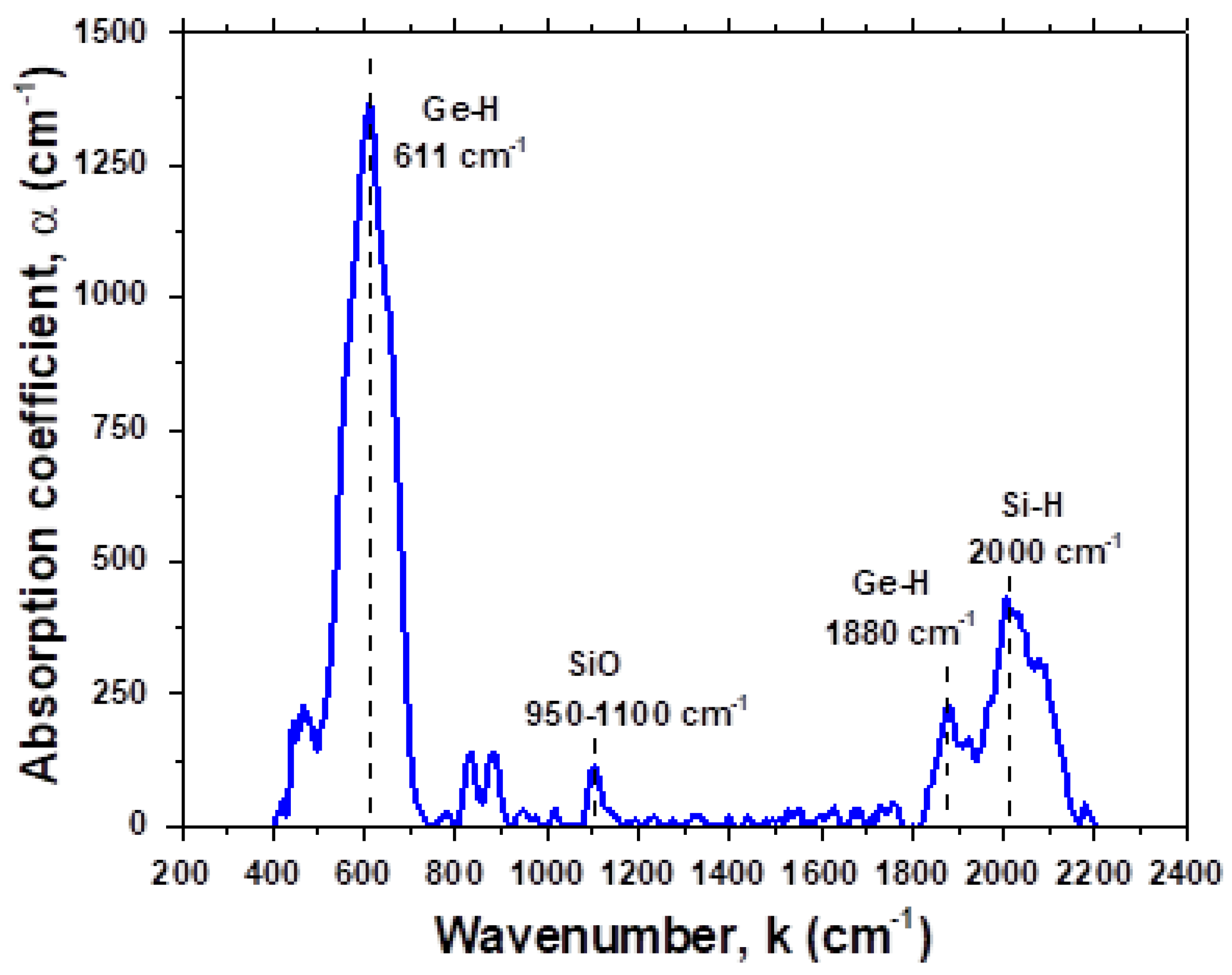 Materials 13 01045 g006