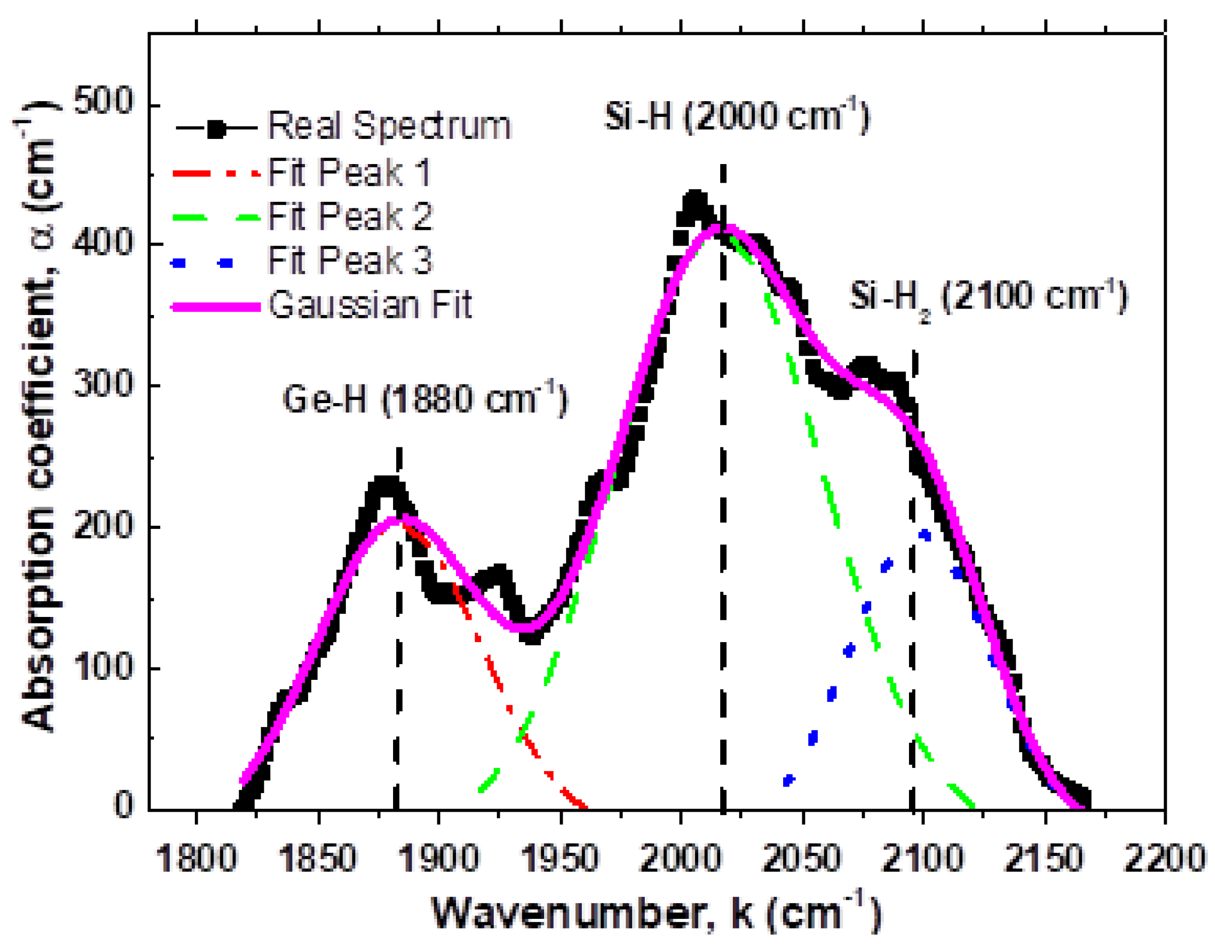Materials 13 01045 g007