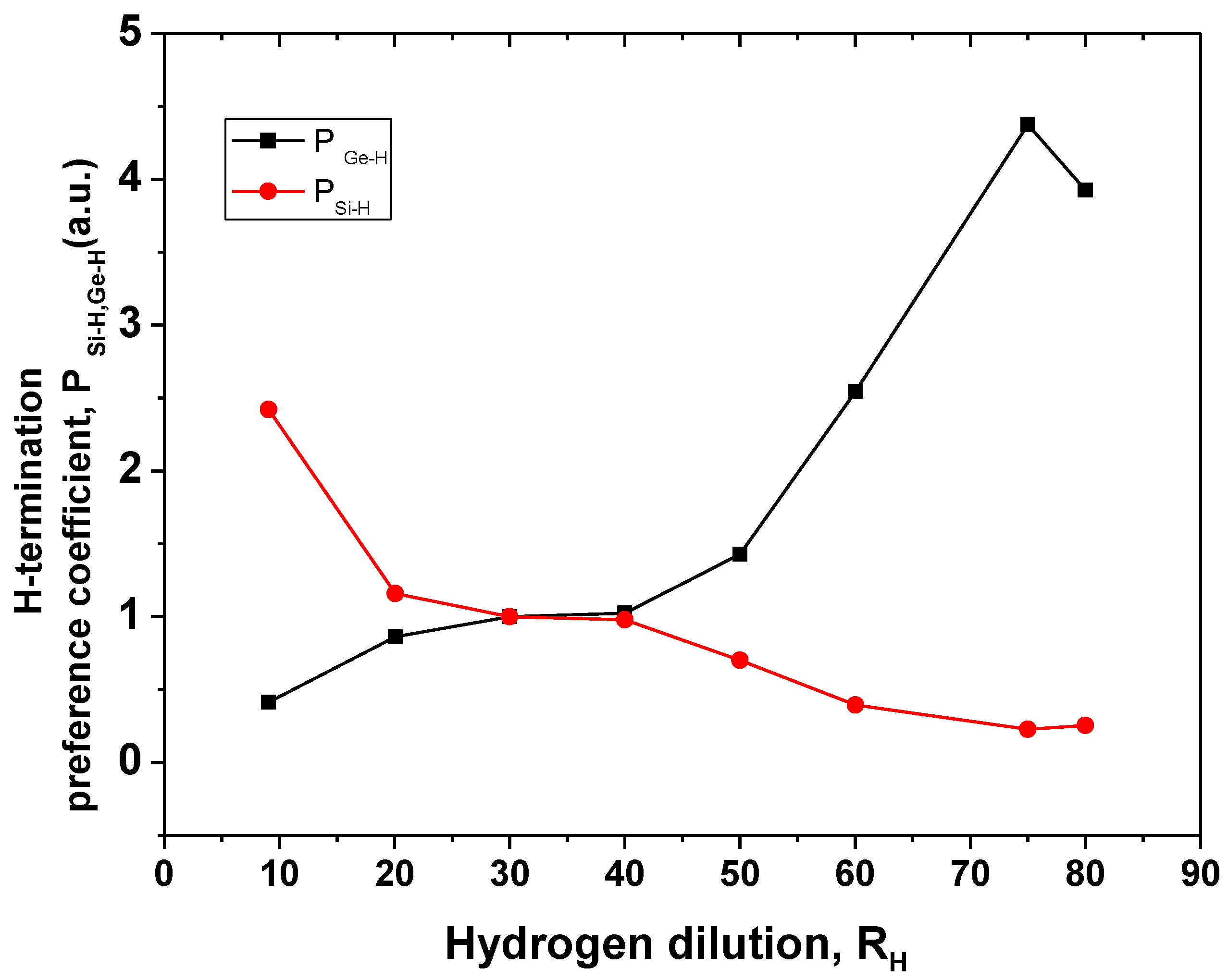 Materials 13 01045 g008