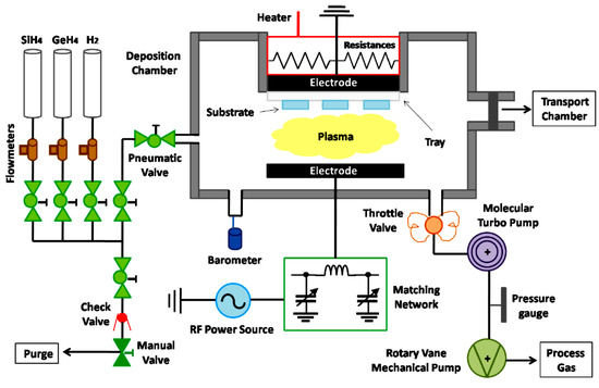Materials 13 01045 g0a1