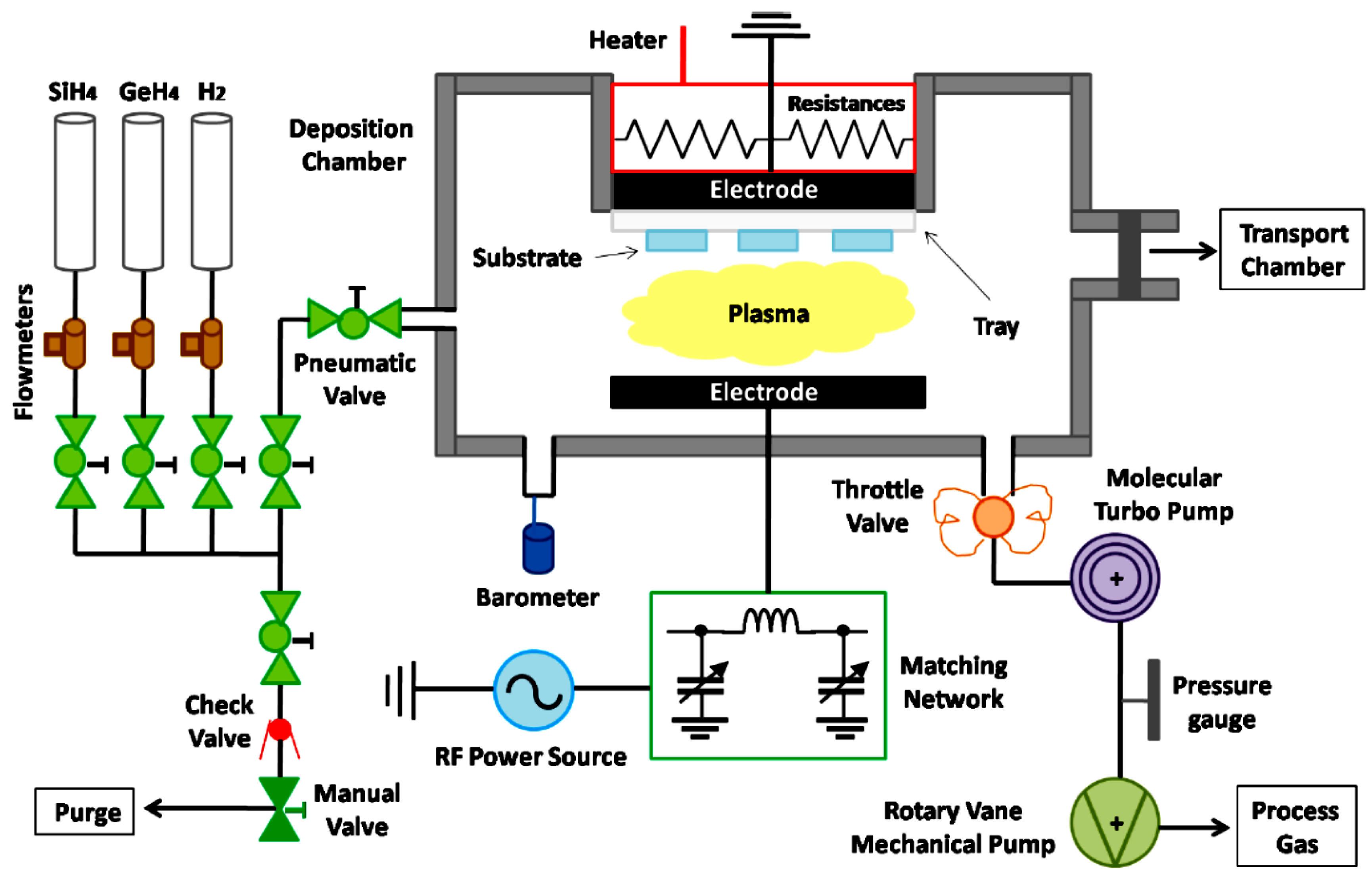 Materials 13 01045 g0a1