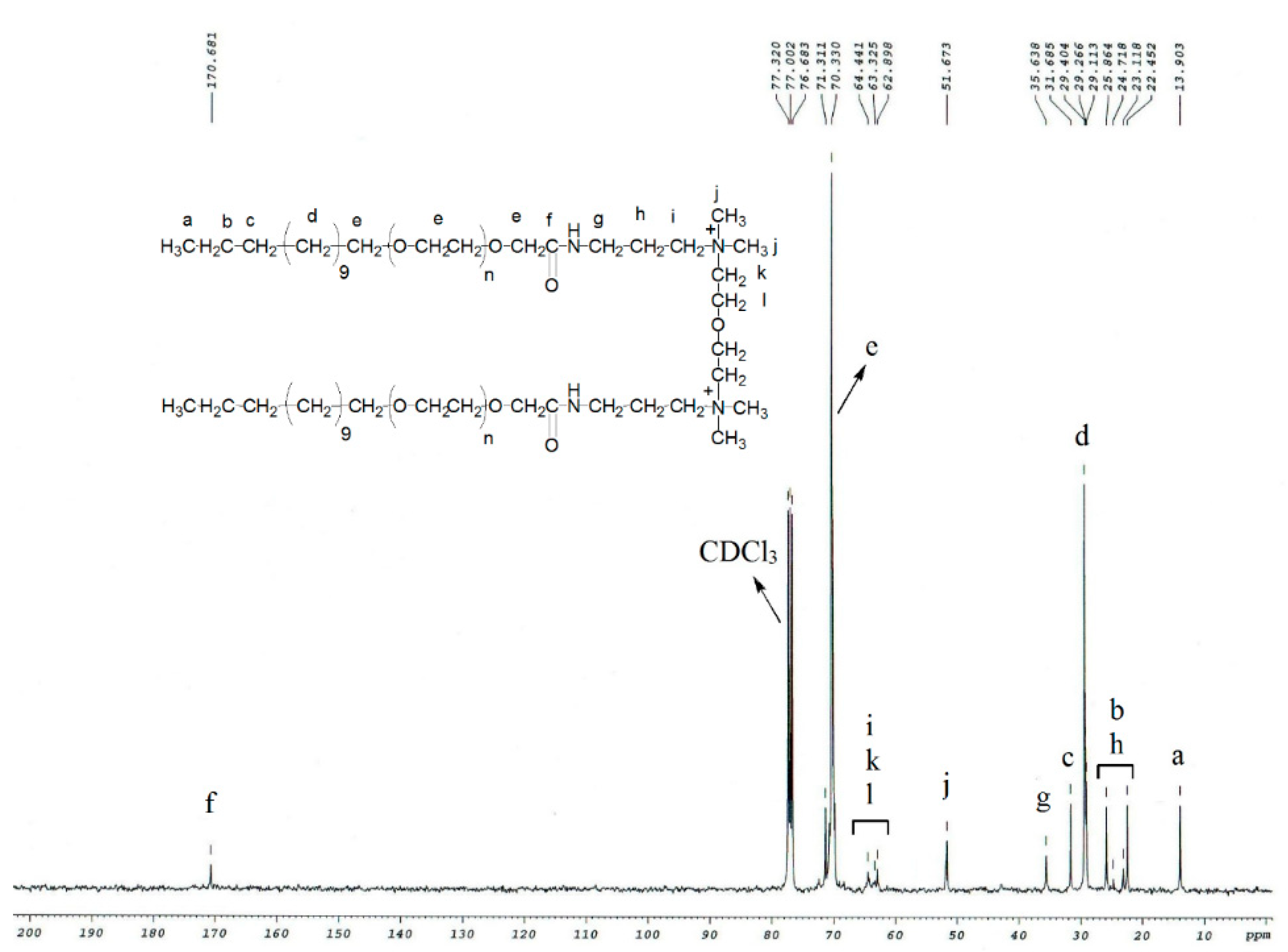 Materials 13 01046 g002