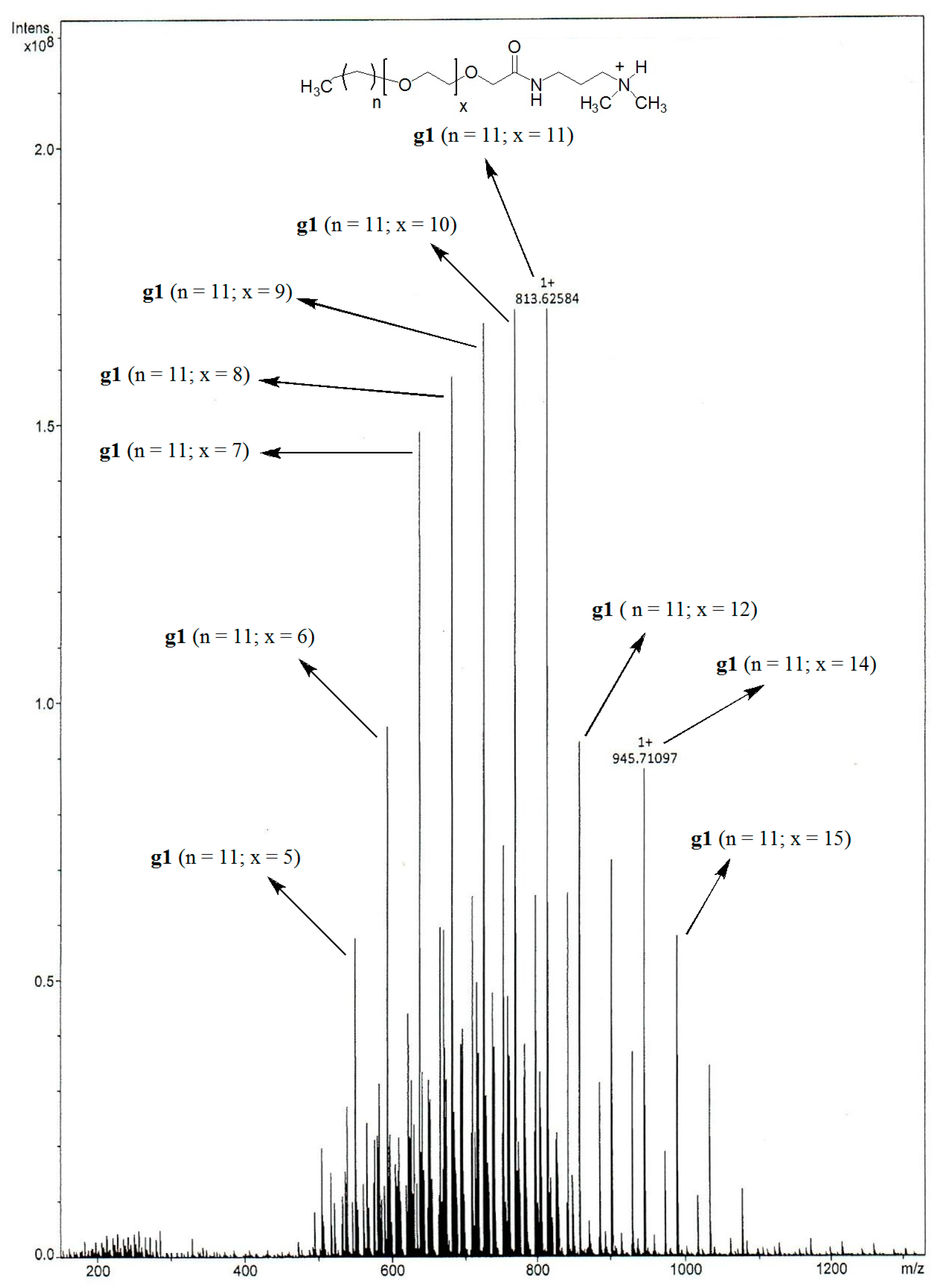 Materials 13 01046 g004