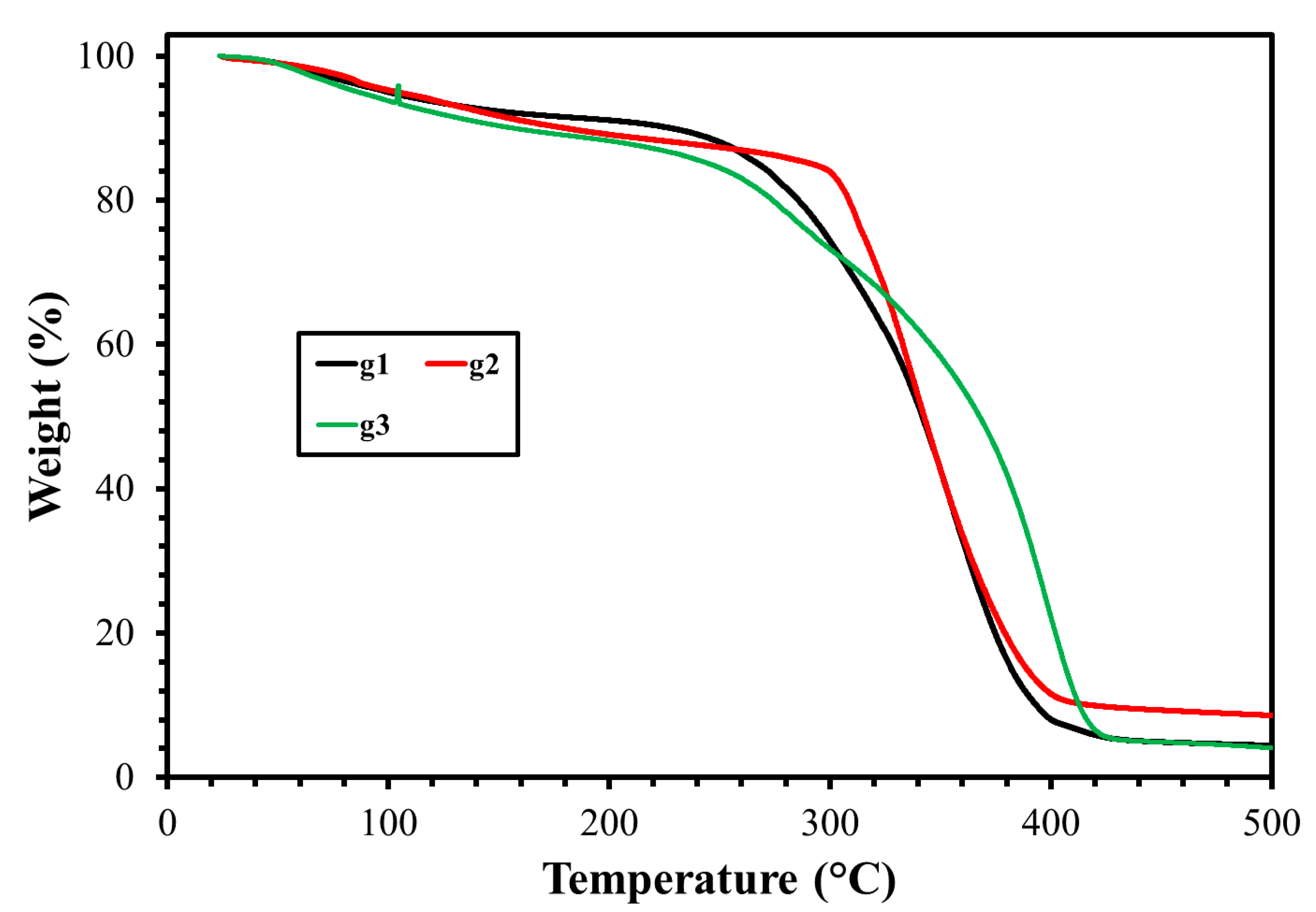 Materials 13 01046 g006