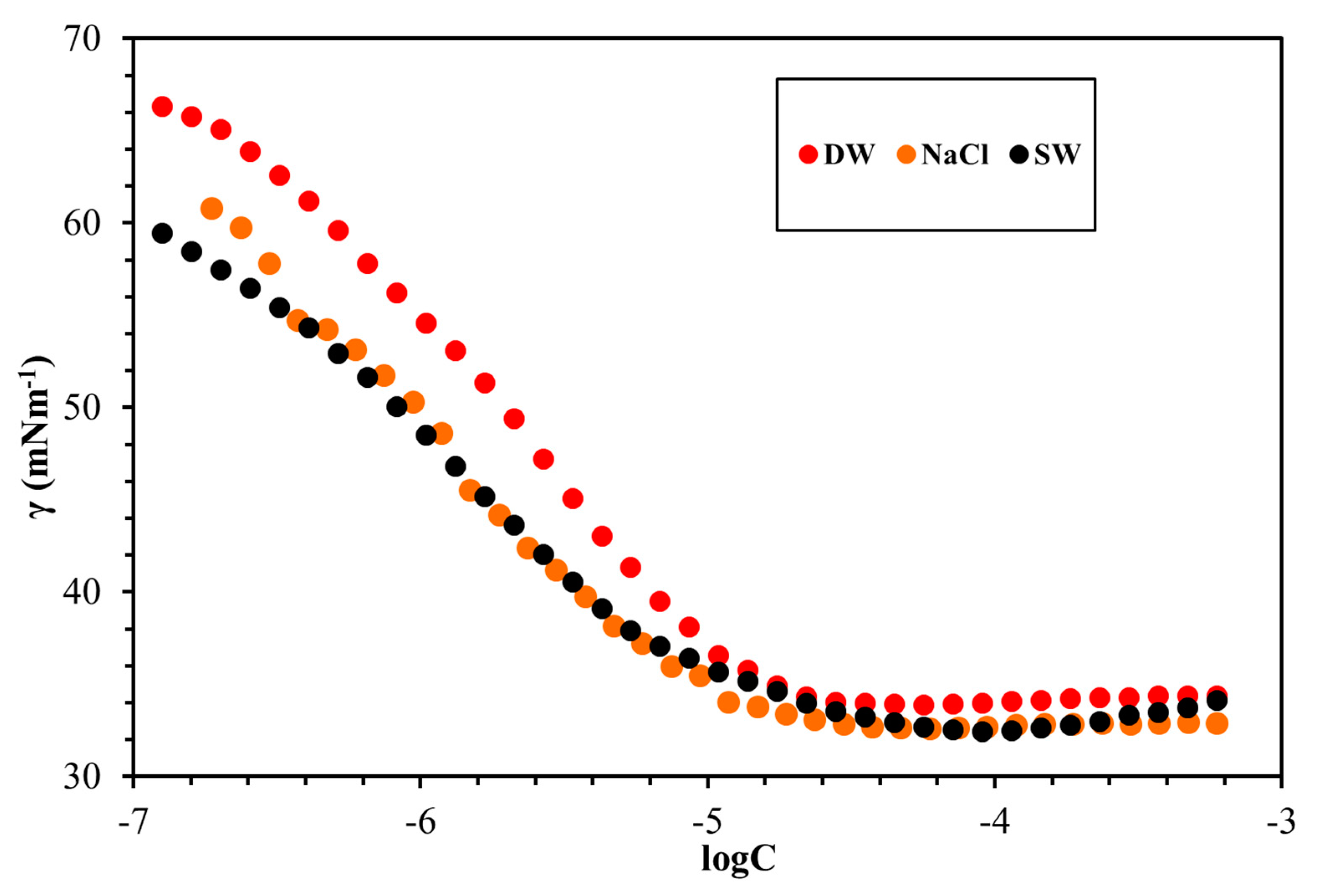 Materials 13 01046 g008