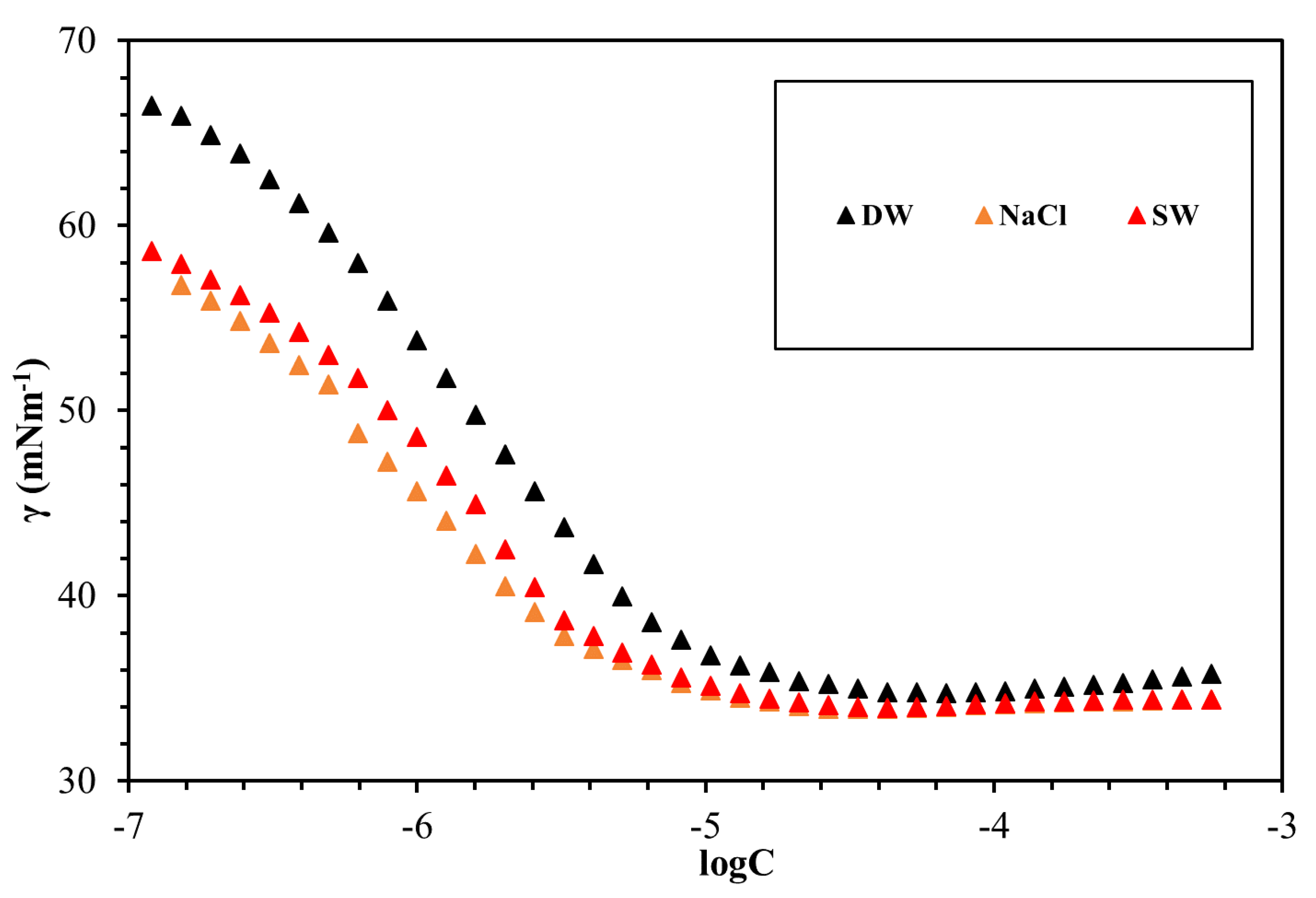 Materials 13 01046 g009