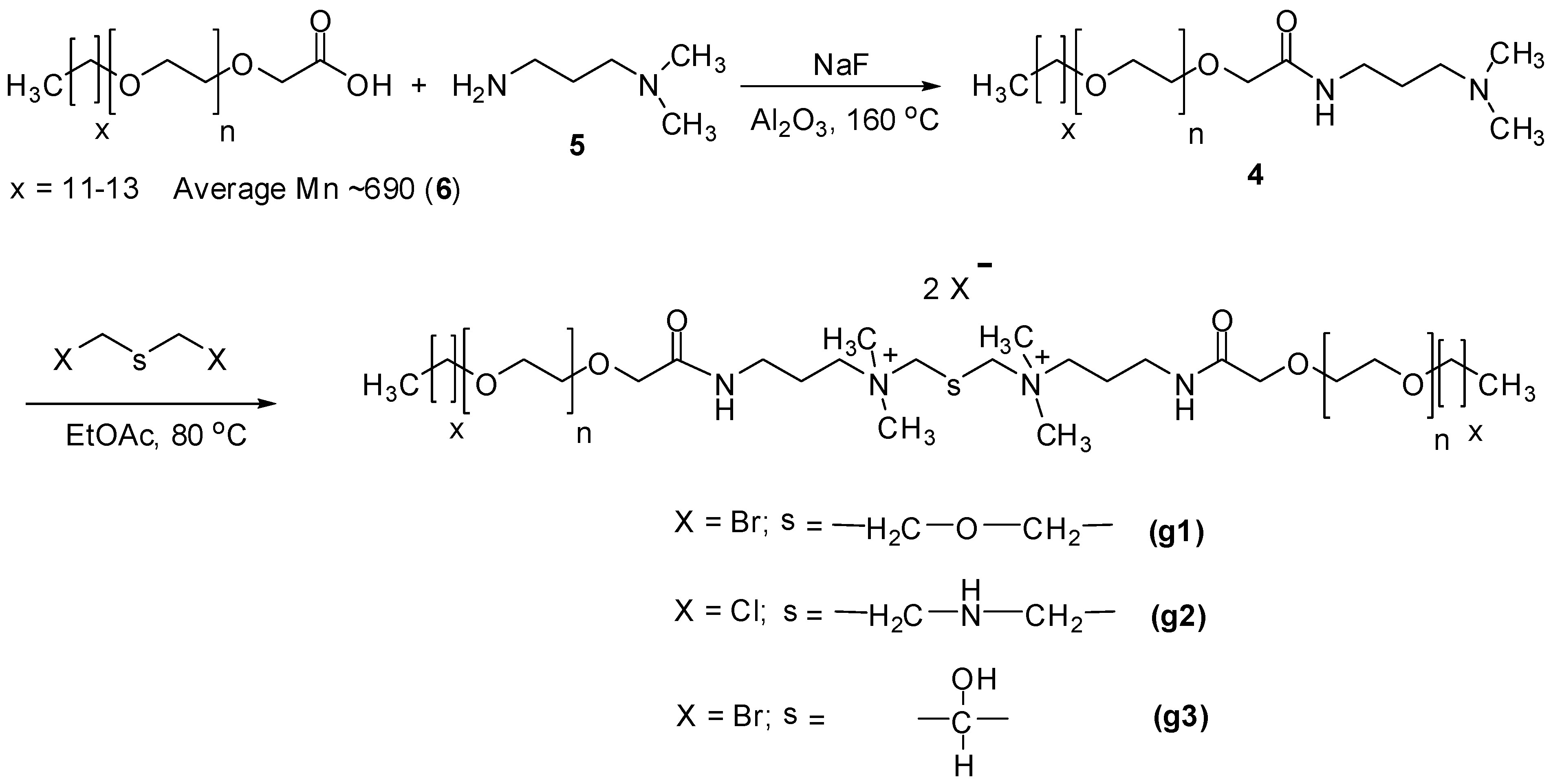 Materials 13 01046 sch001