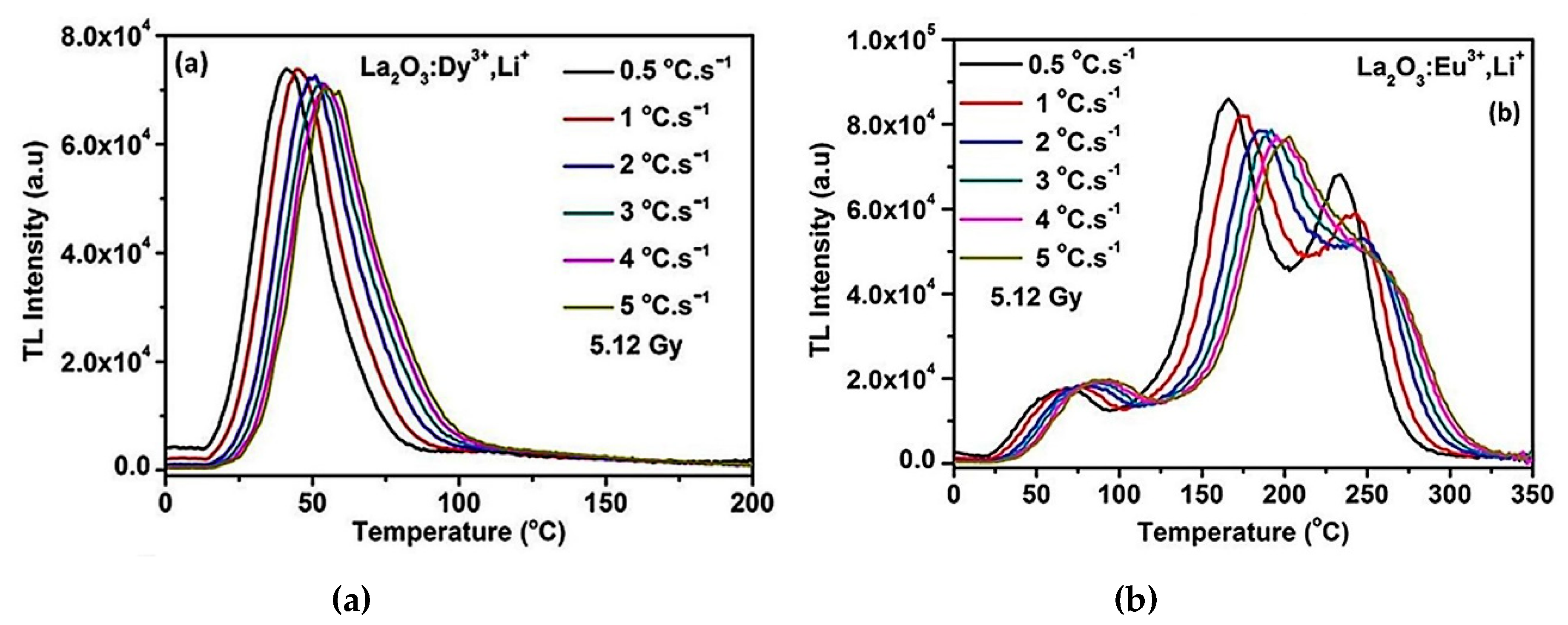 Materials 13 01047 g001