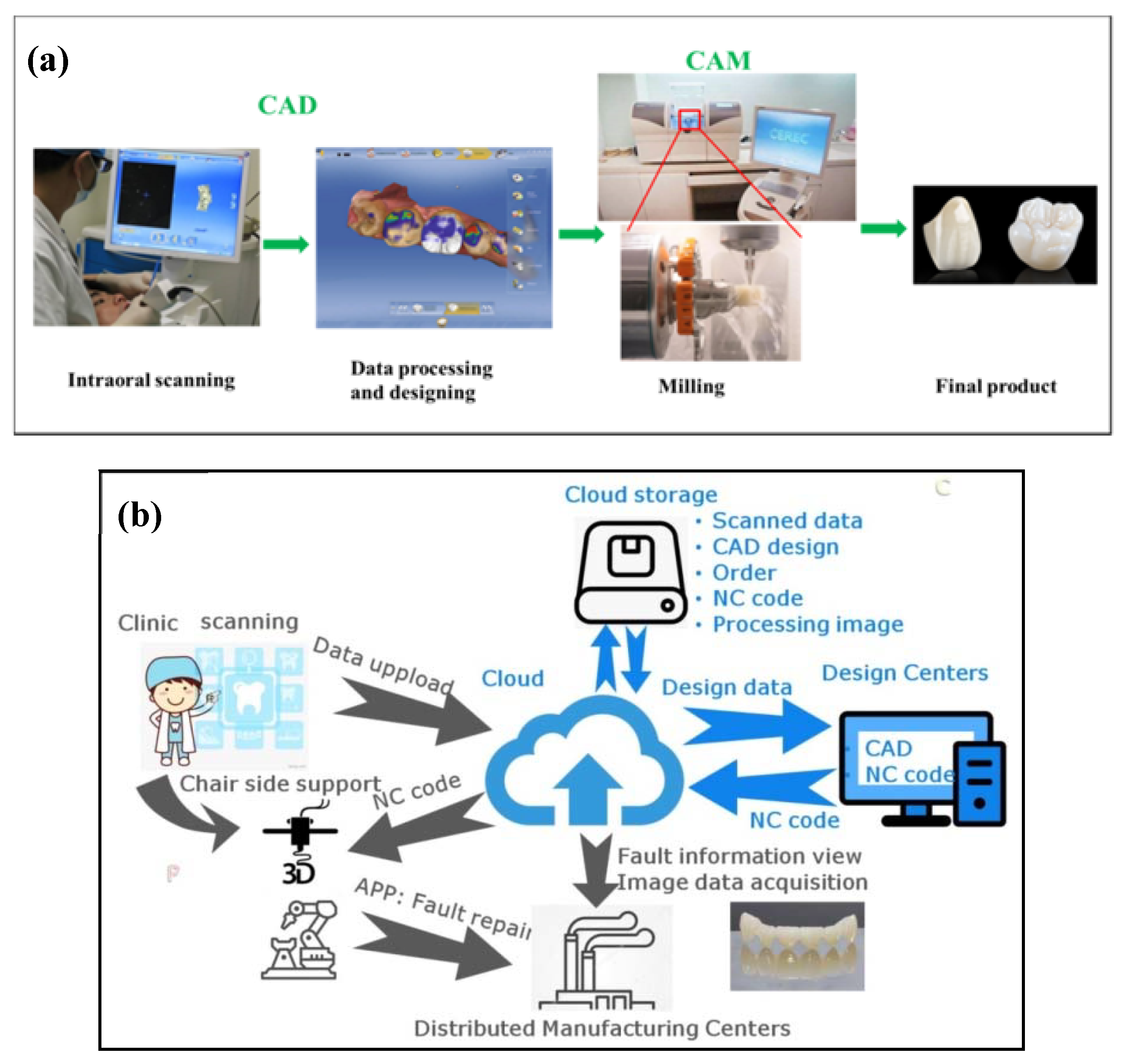 Materials 13 01049 g006