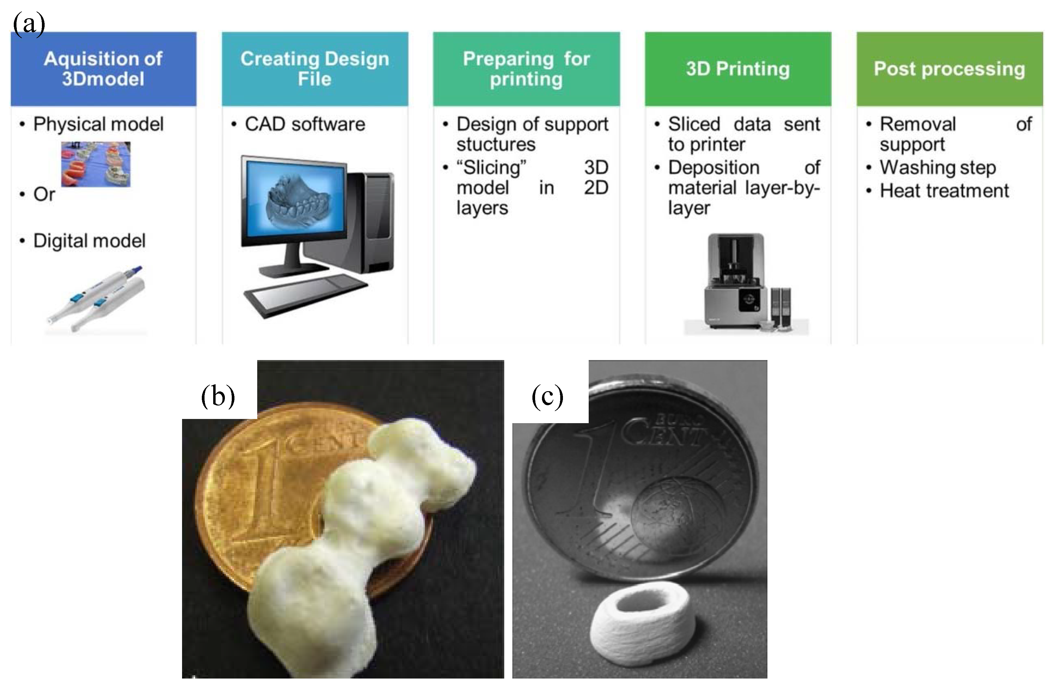 Materials 13 01049 g007
