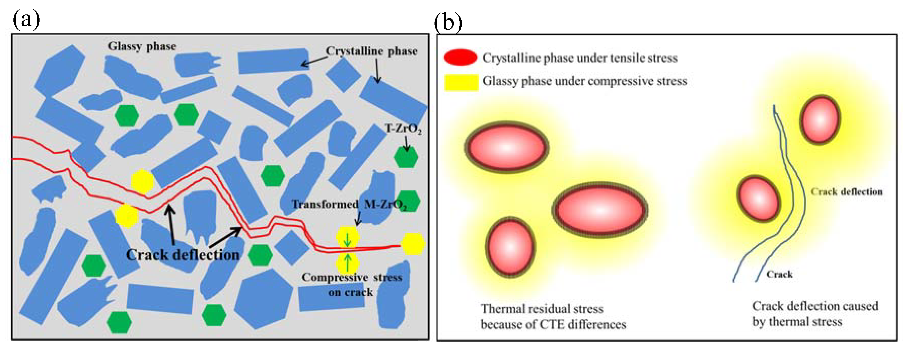 Materials 13 01049 g011