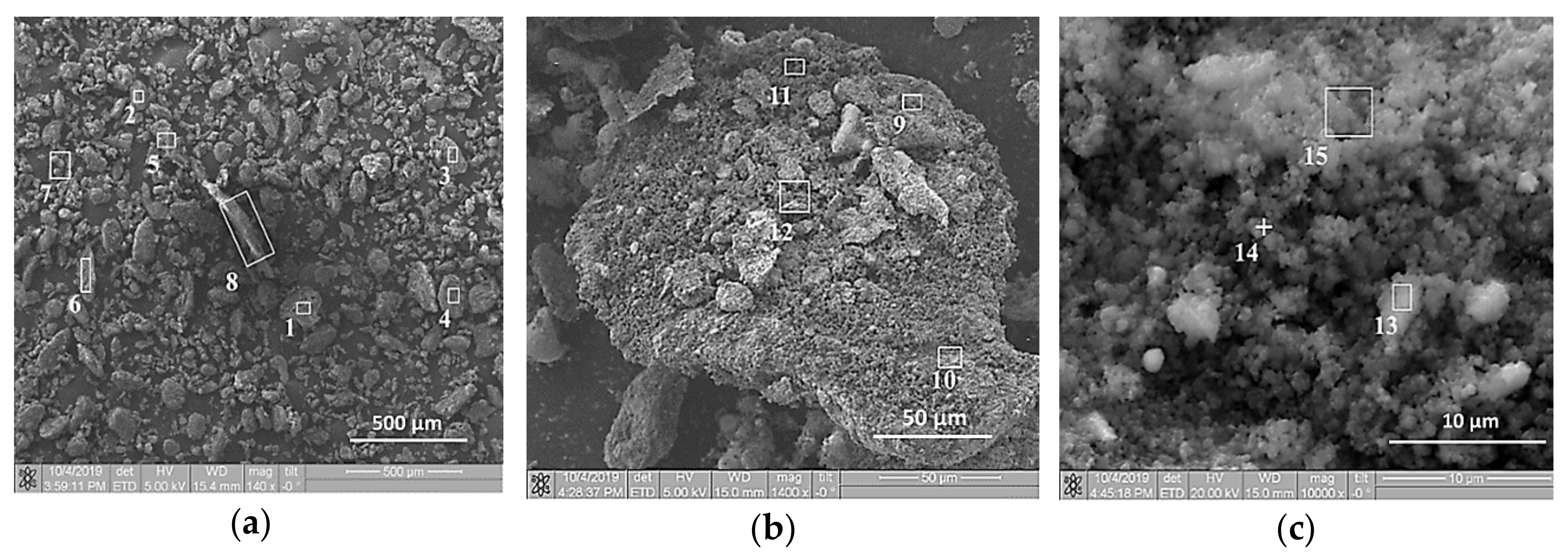 Materials 13 01050 g002