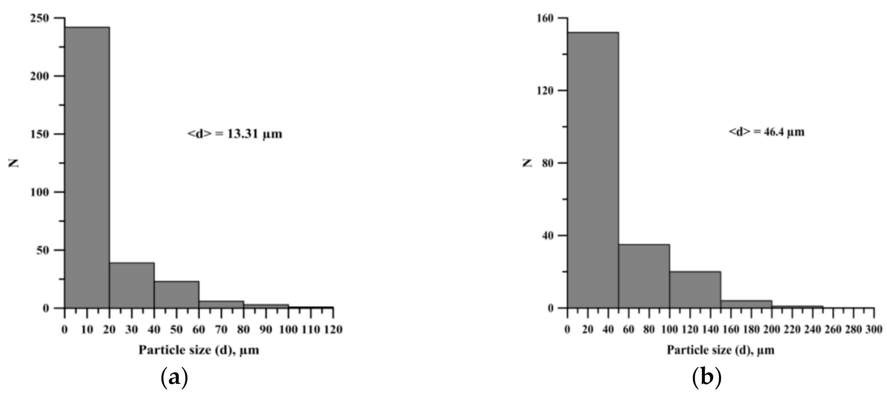 Materials 13 01050 g004