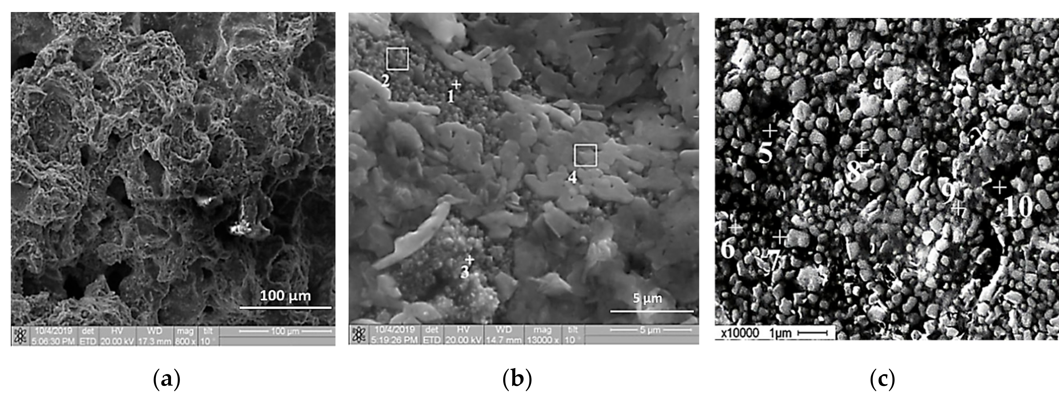 Materials 13 01050 g011