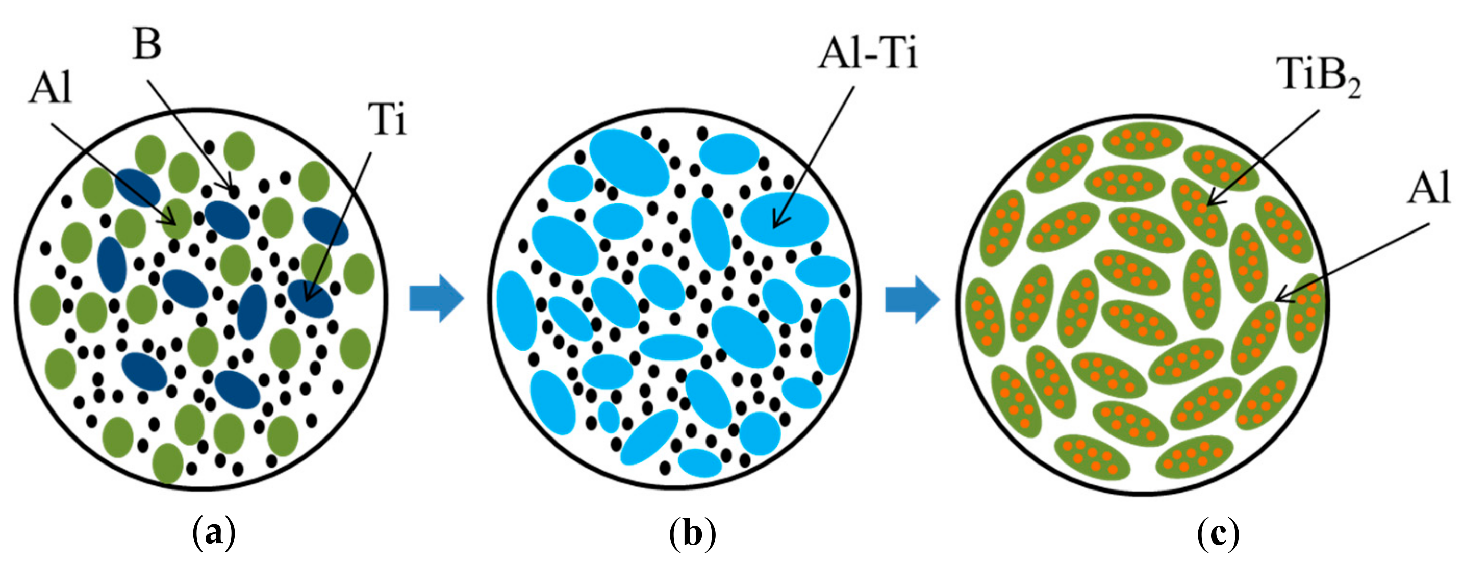 Materials 13 01050 g013