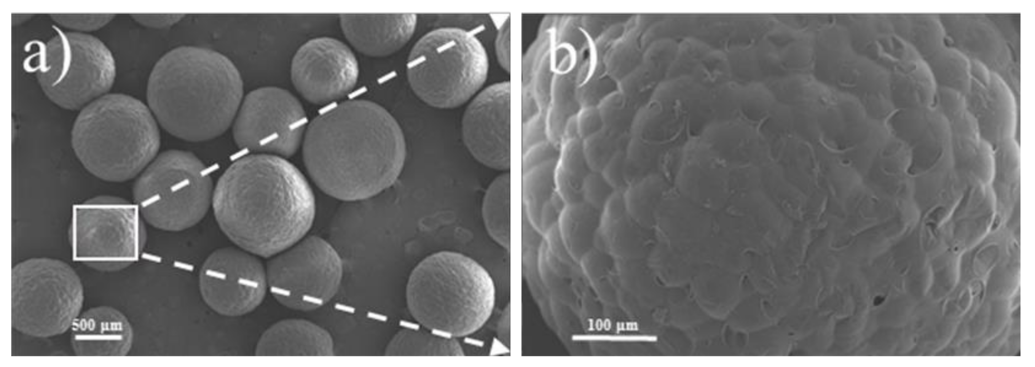 Materials 13 01052 g003