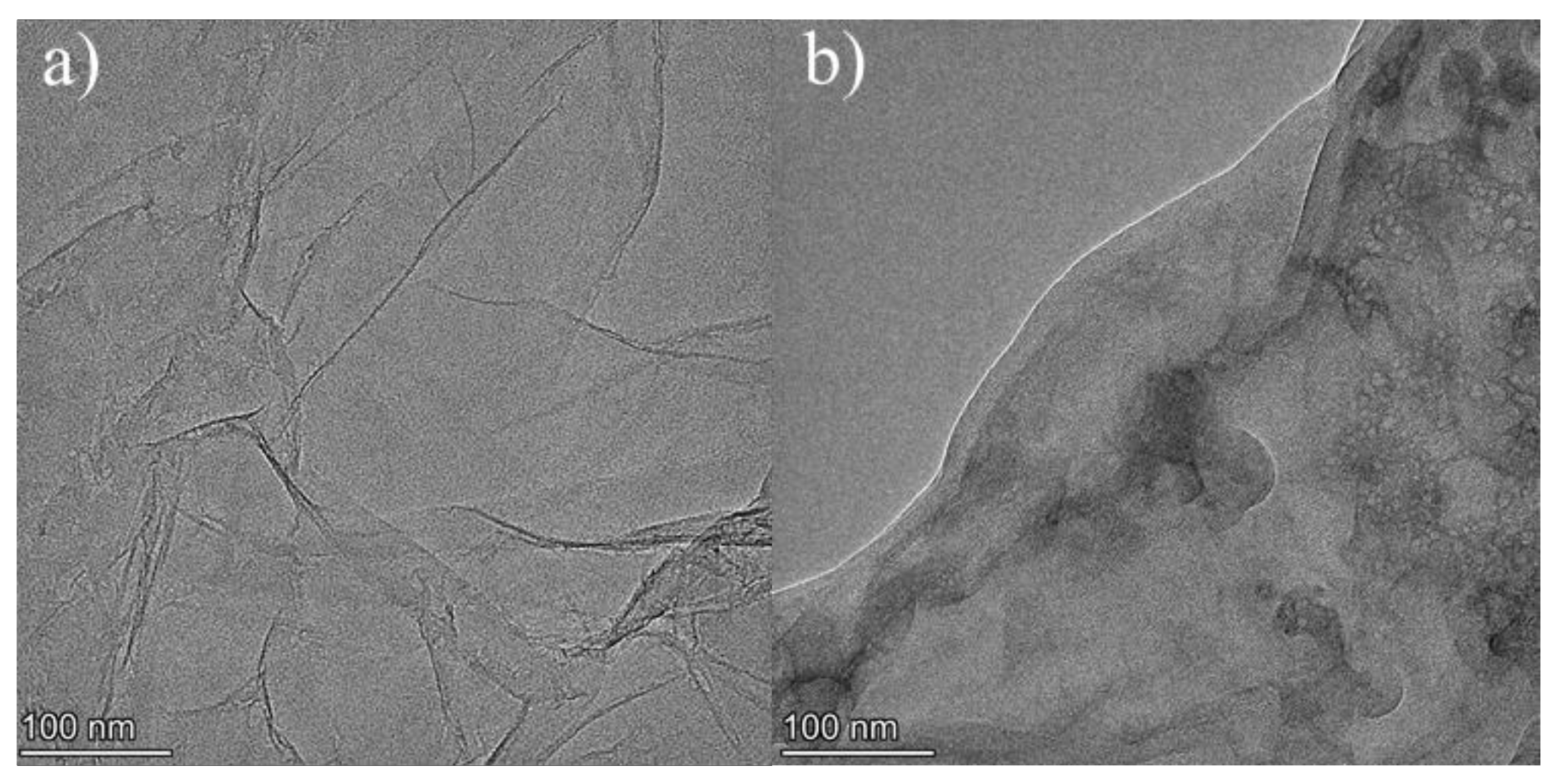 Materials 13 01052 g004