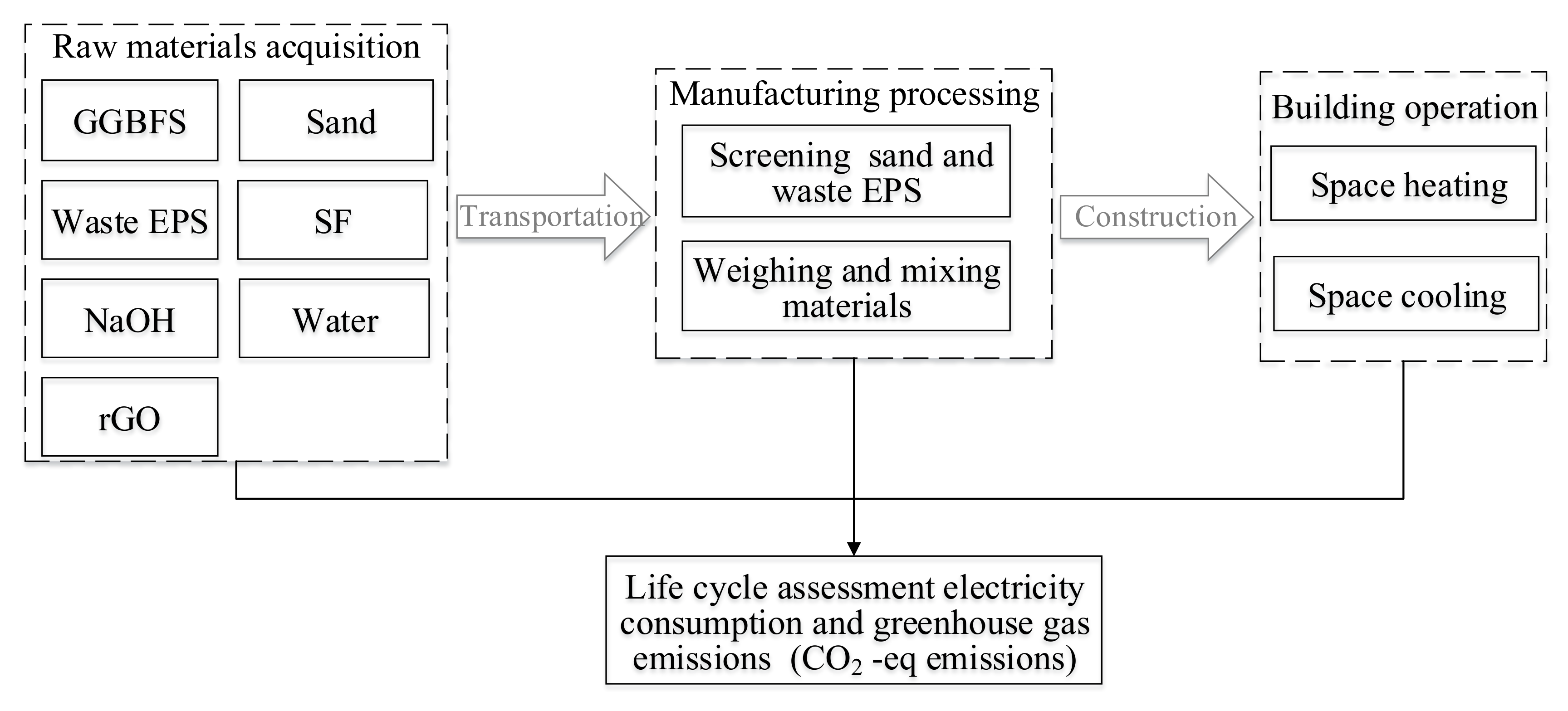 Materials 13 01052 g007