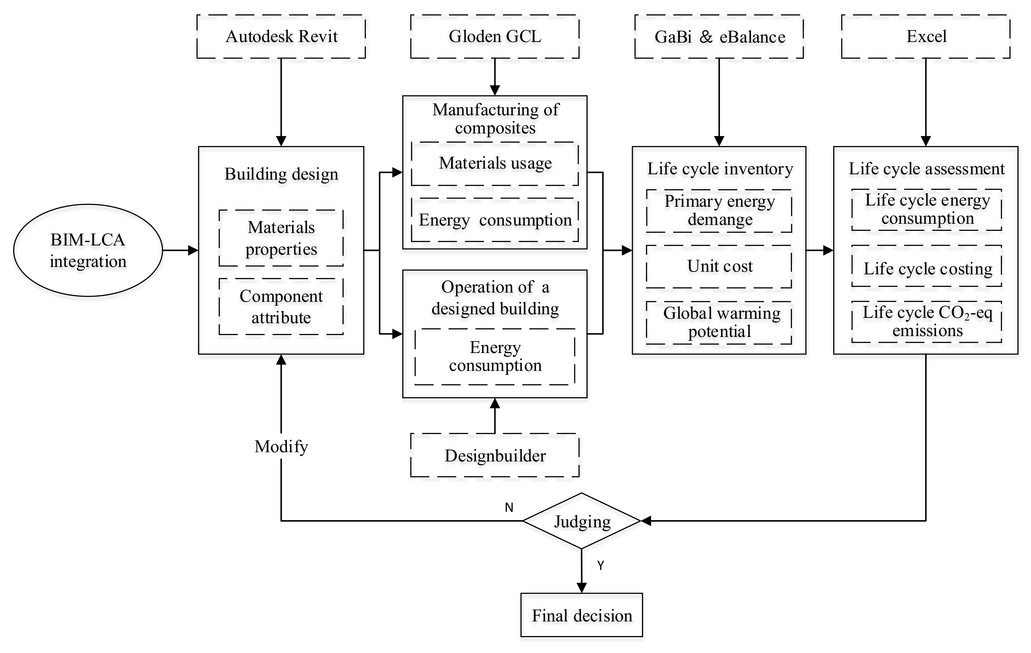 Materials 13 01052 g008