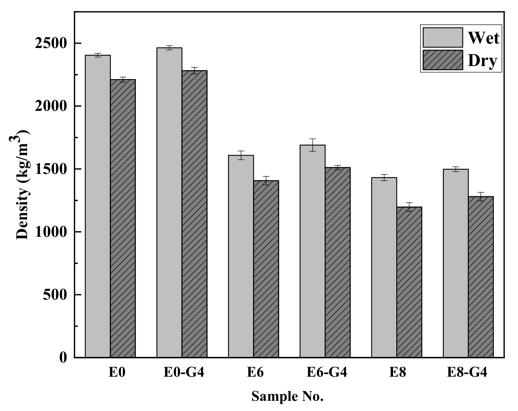 Materials 13 01052 g009
