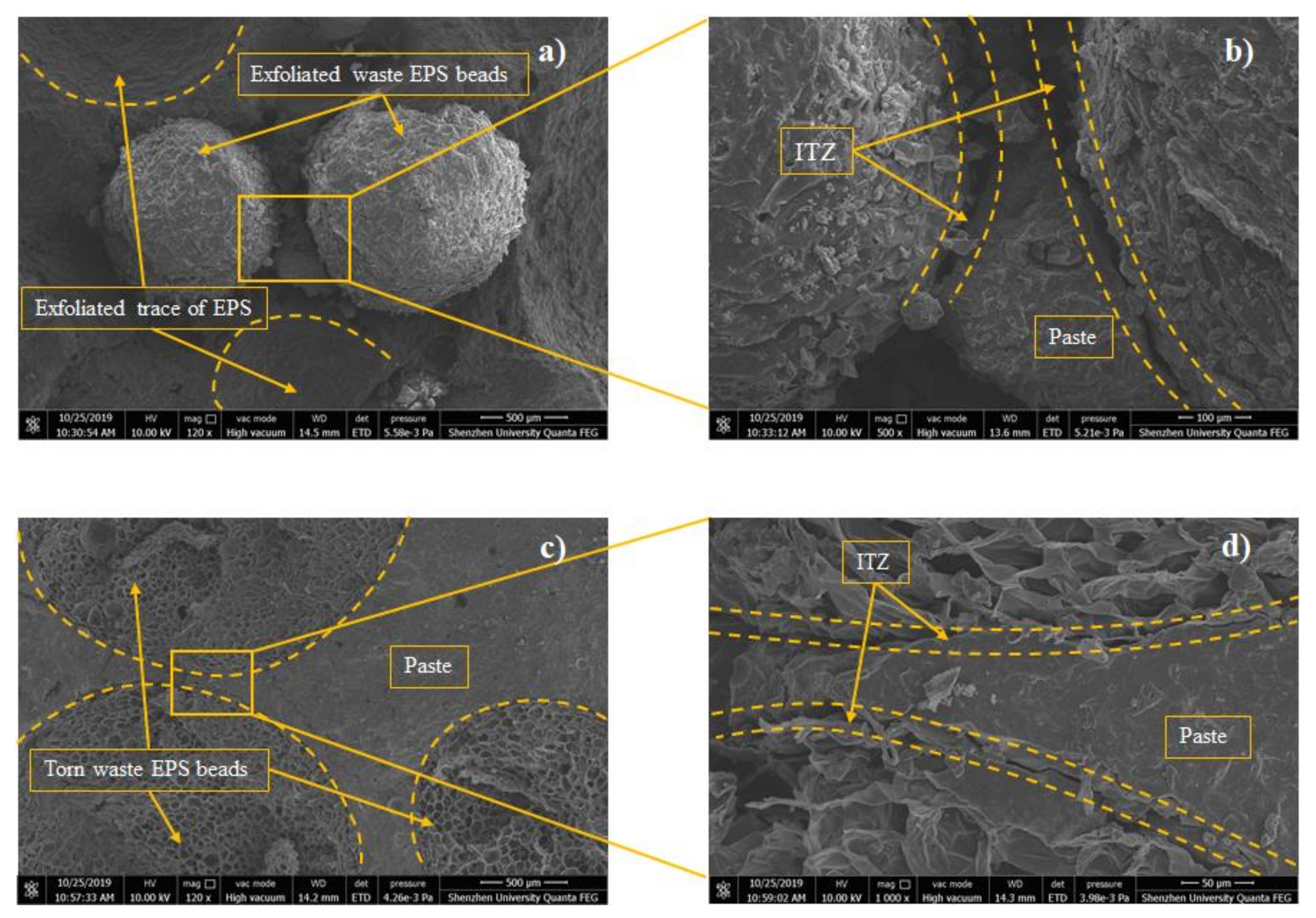 Materials 13 01052 g012