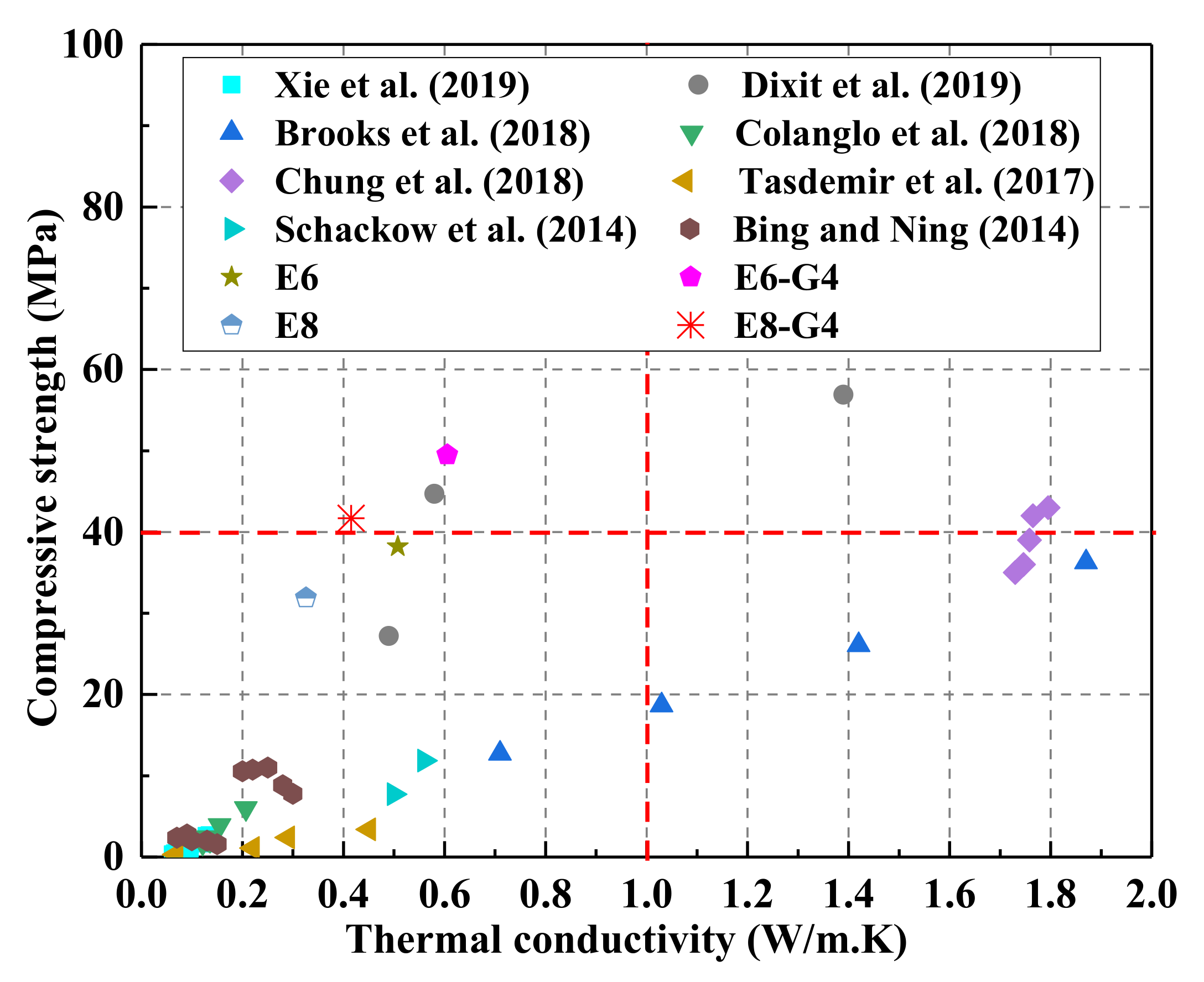 Materials 13 01052 g013