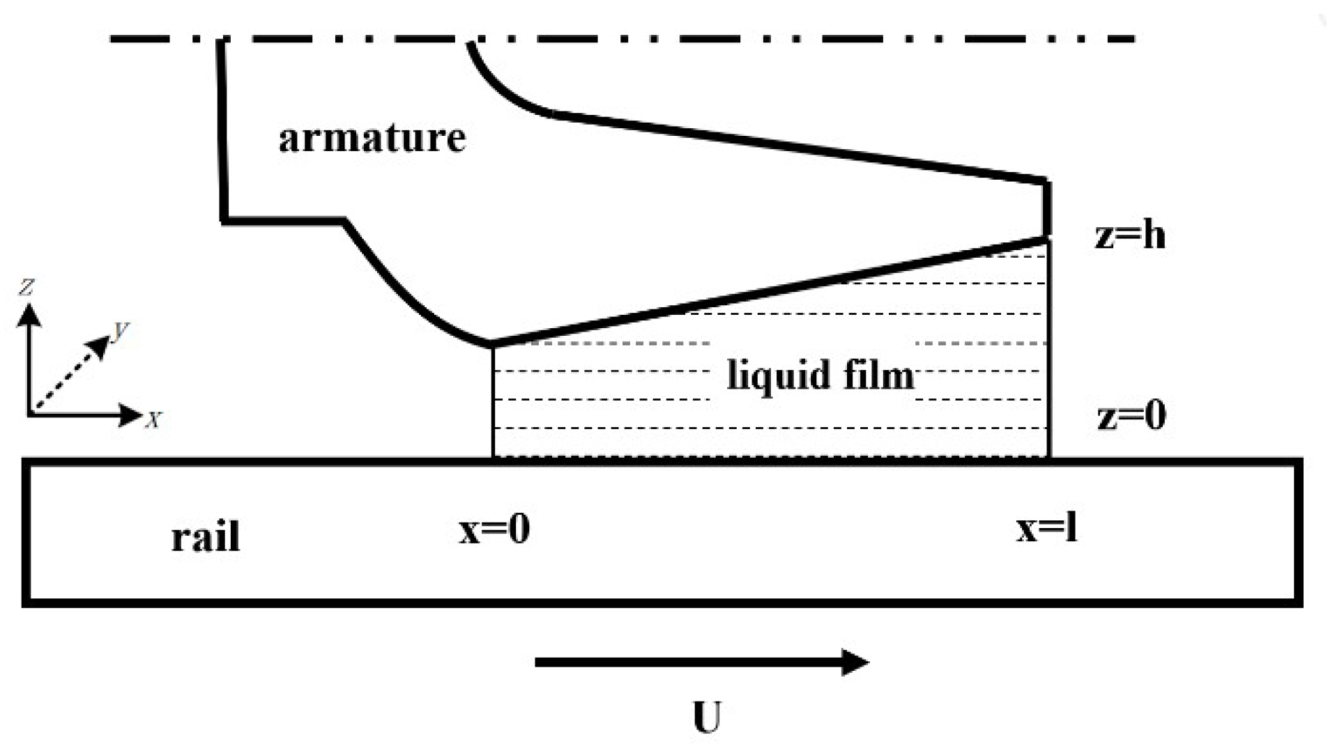 Materials 13 01056 g001