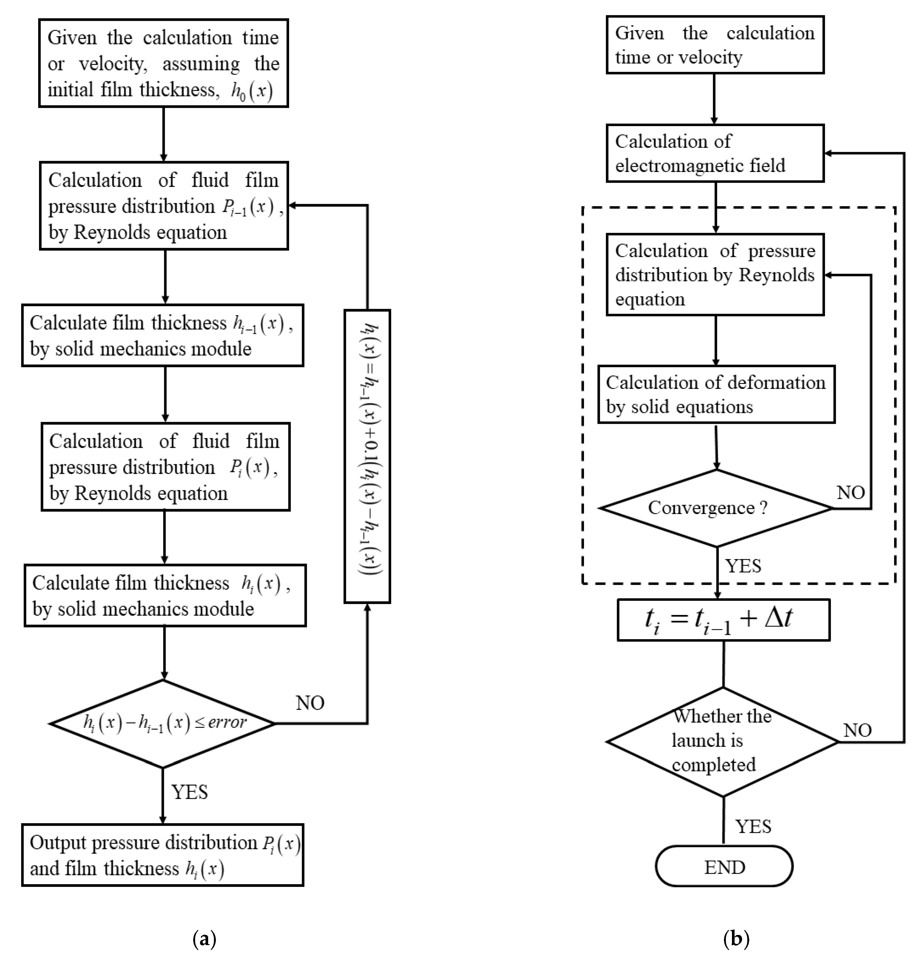 Materials 13 01056 g004
