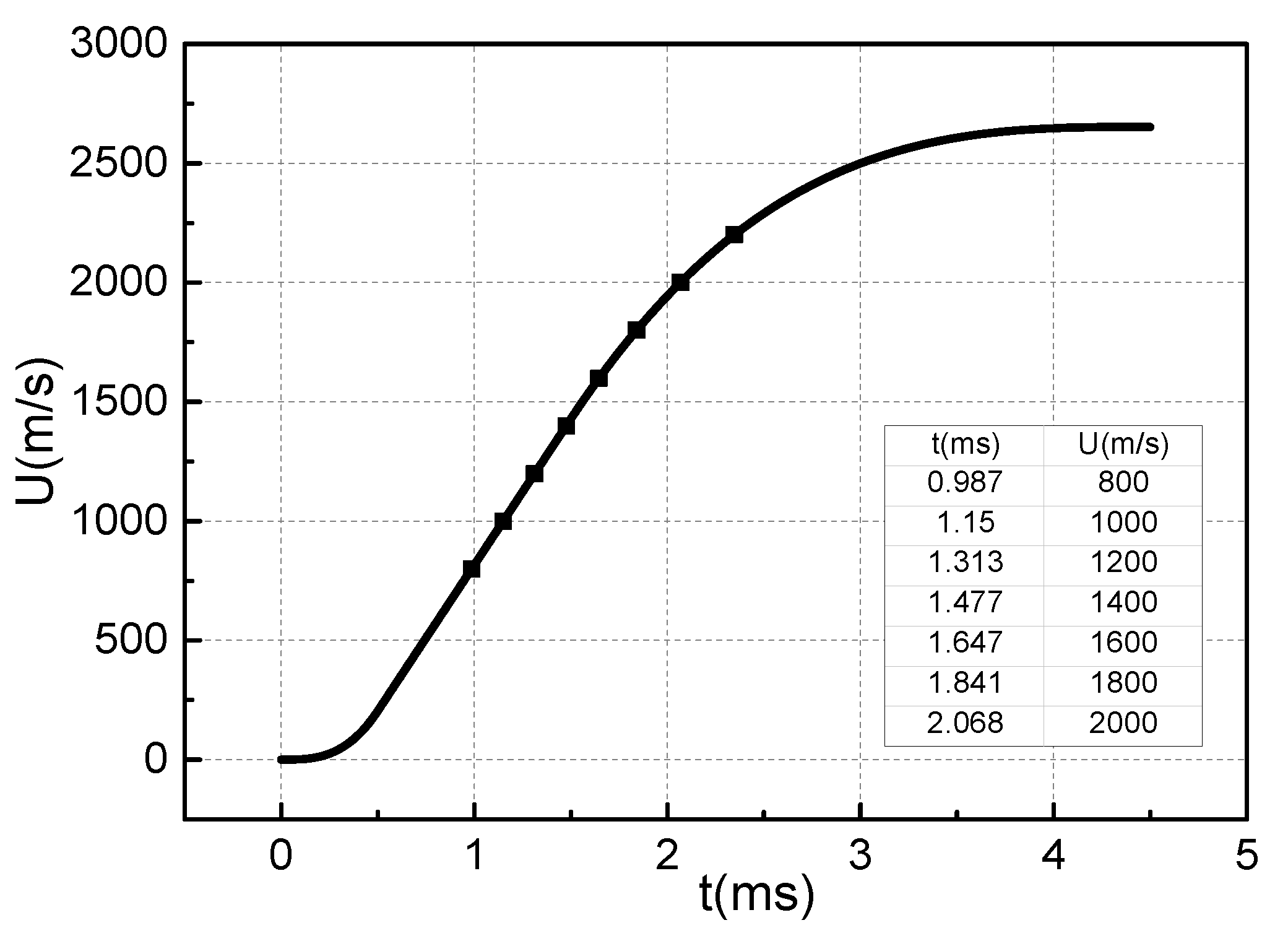 Materials 13 01056 g011