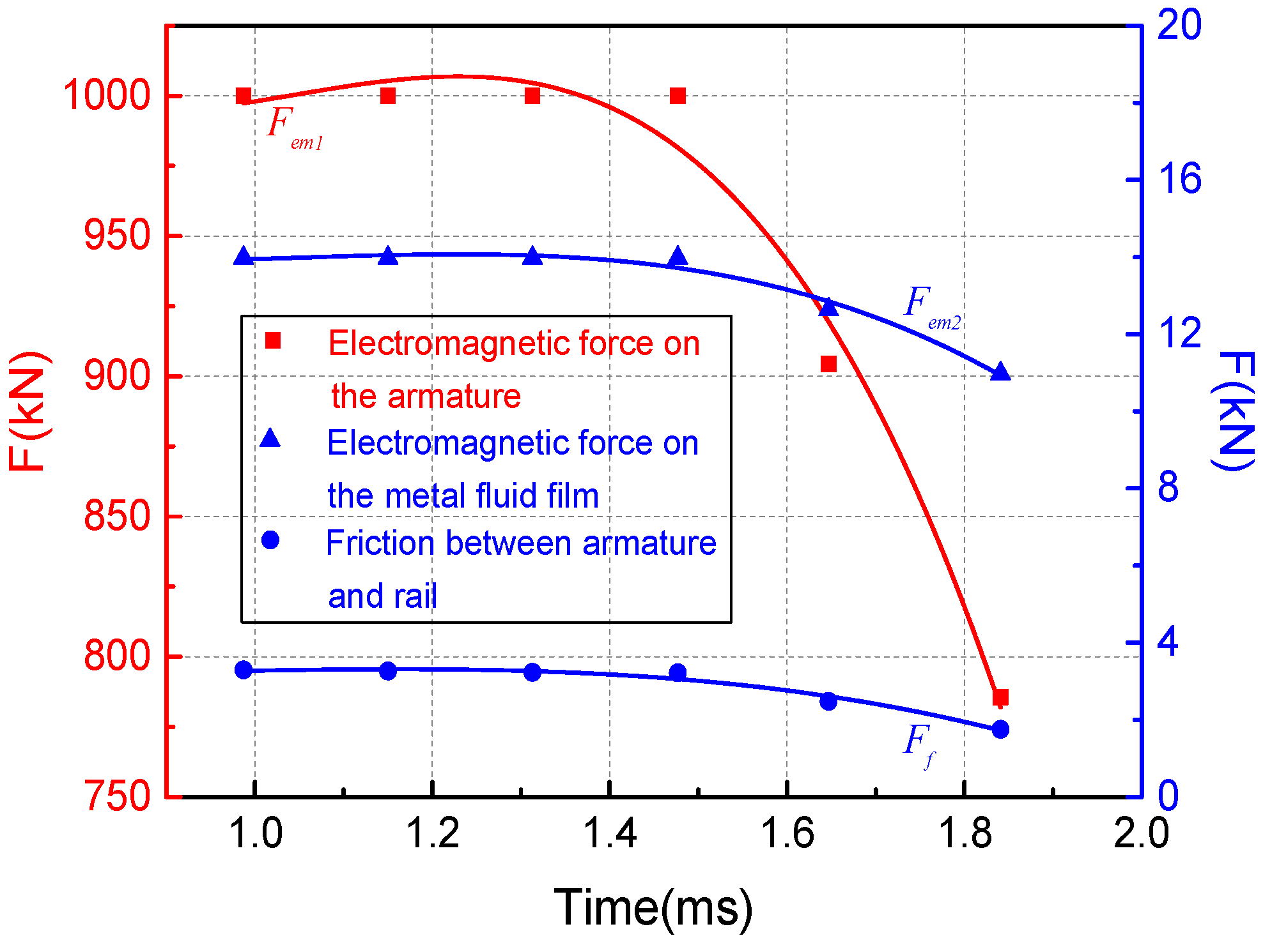 Materials 13 01056 g015
