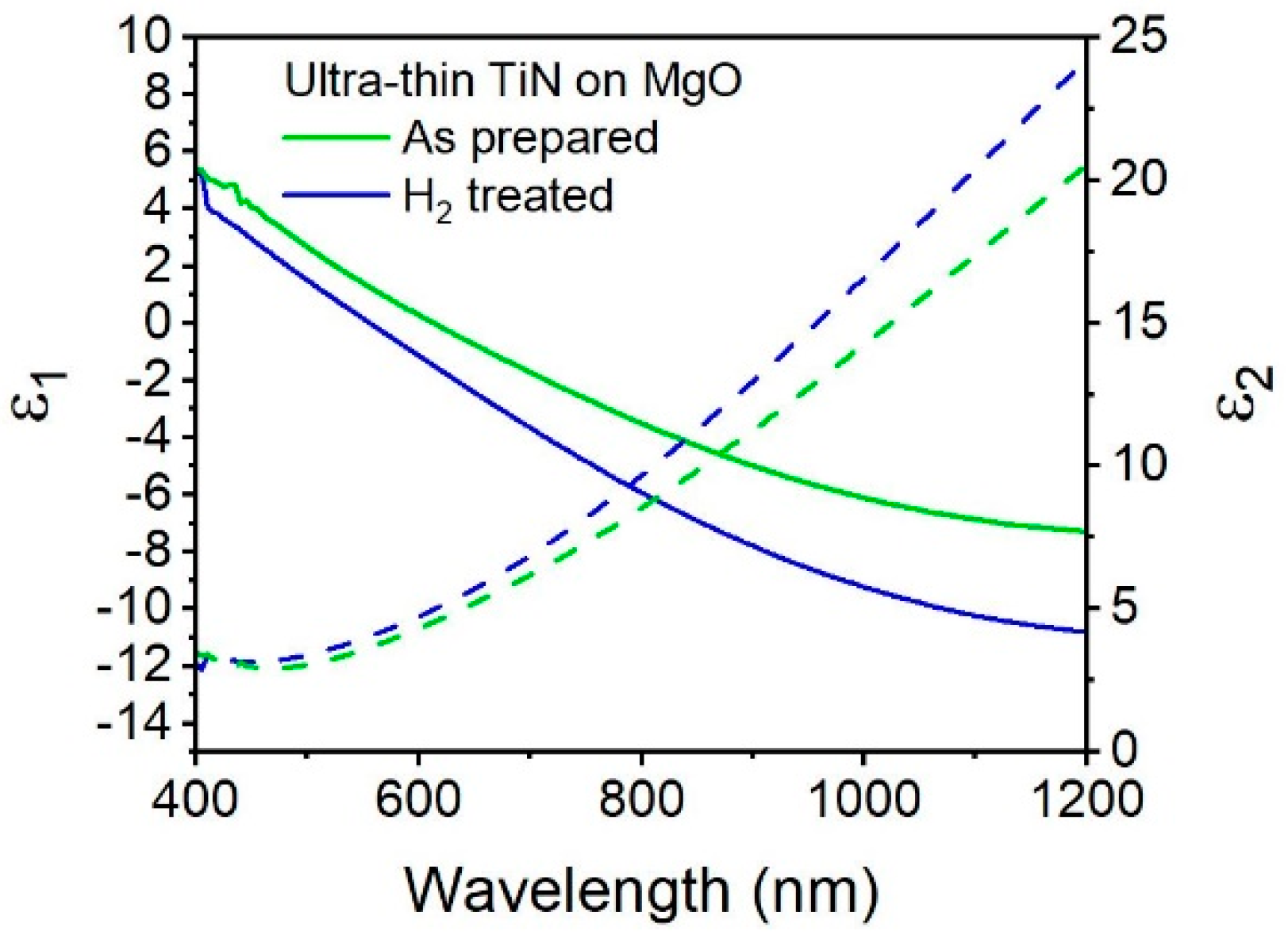 Materials 13 01058 g004