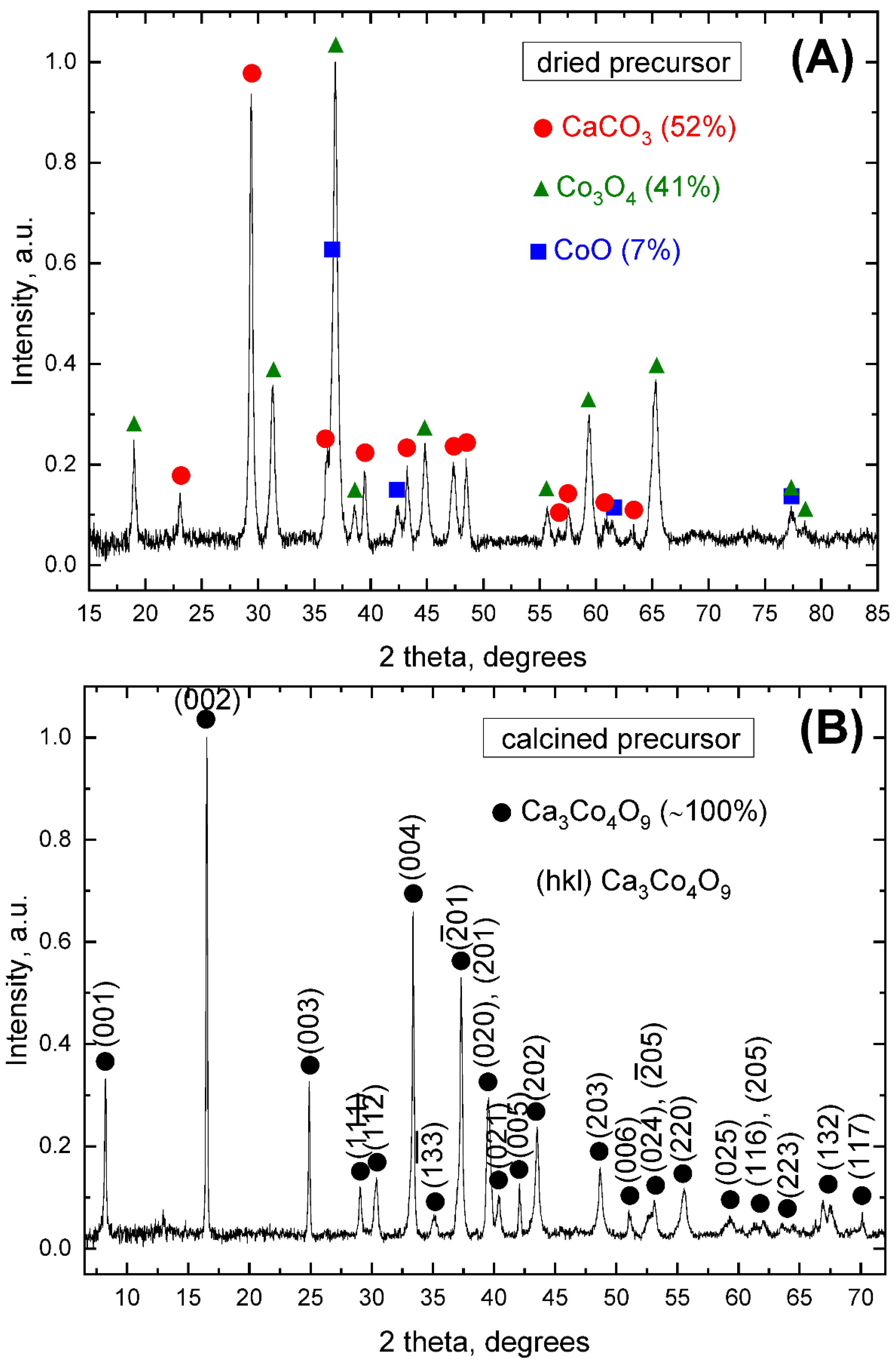 Materials 13 01060 g001