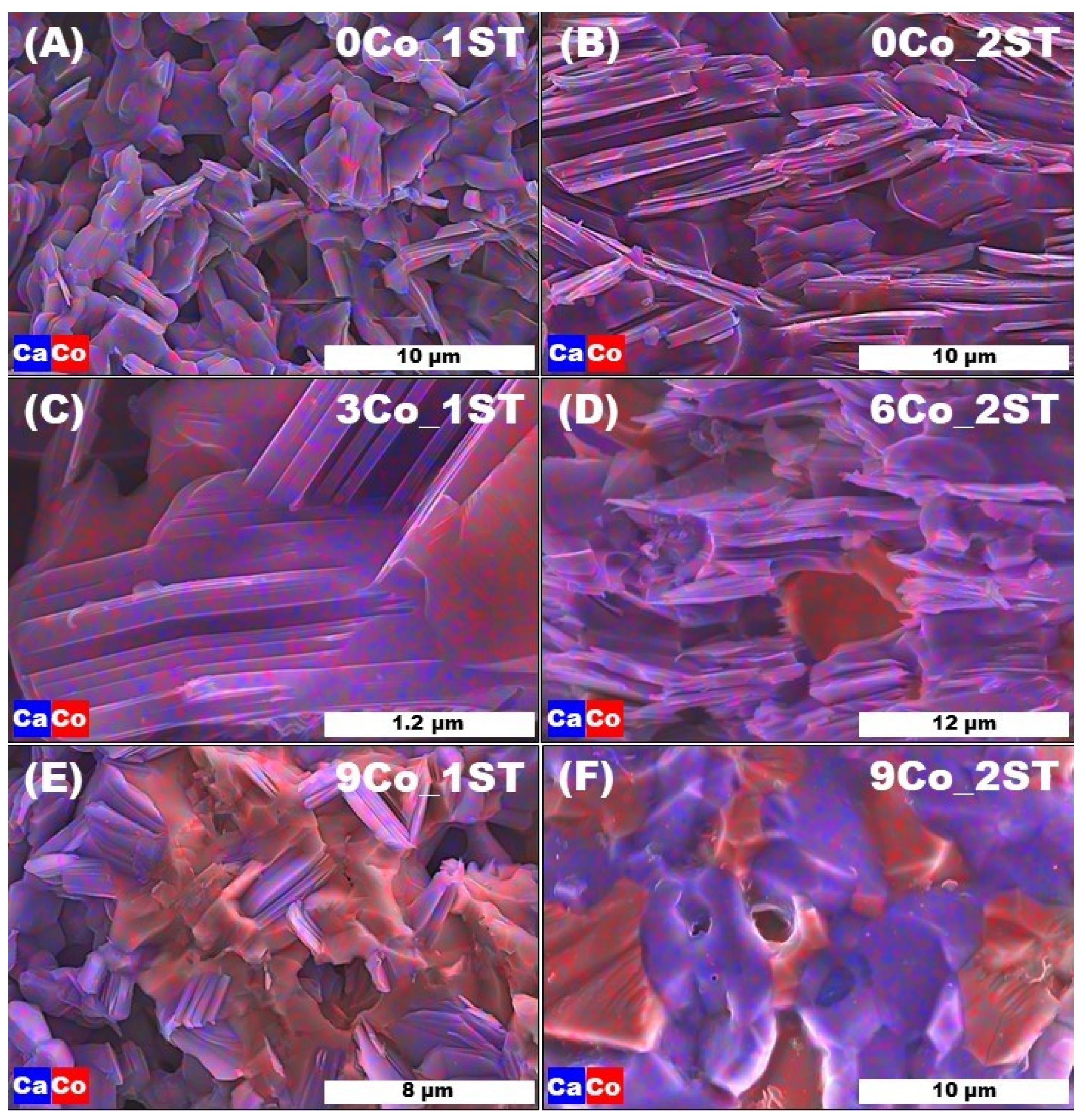 Materials 13 01060 g004