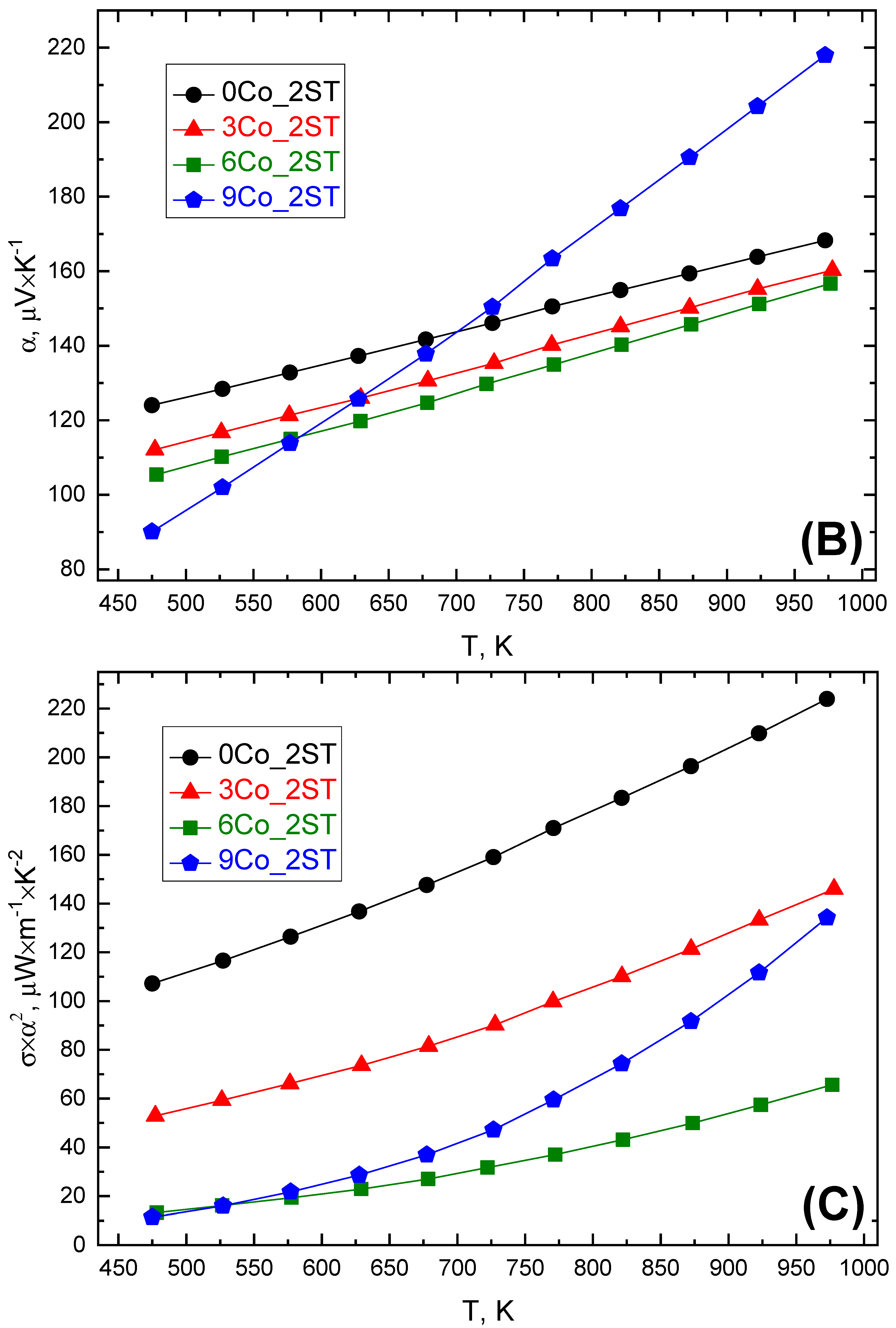 Materials 13 01060 g006b
