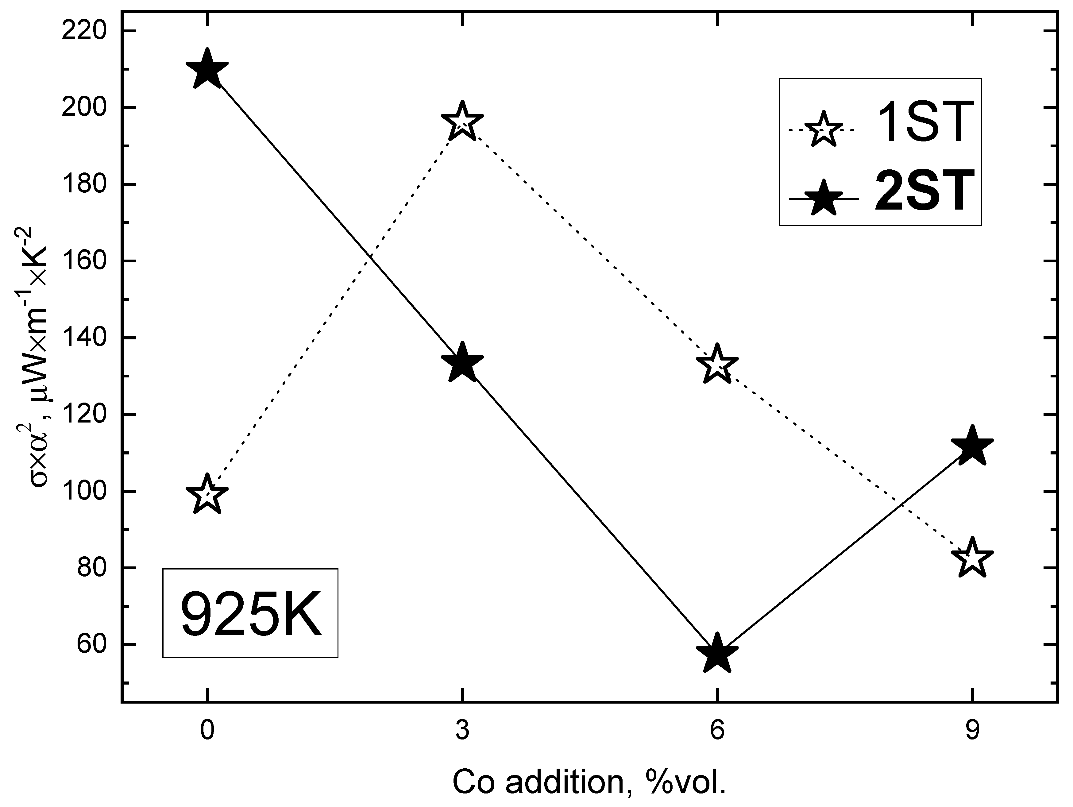 Materials 13 01060 g007