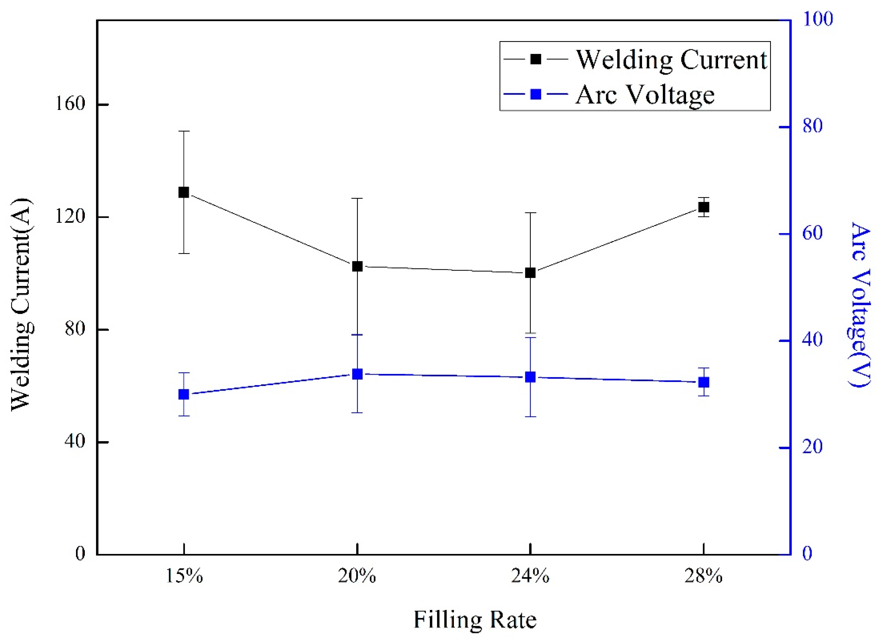 Materials 13 01061 g003