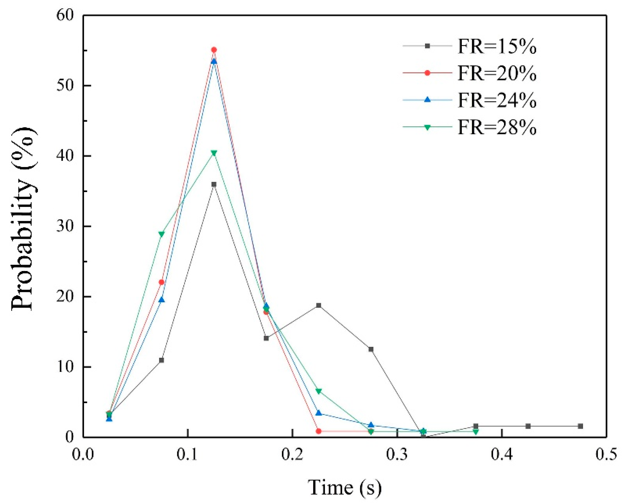Materials 13 01061 g009