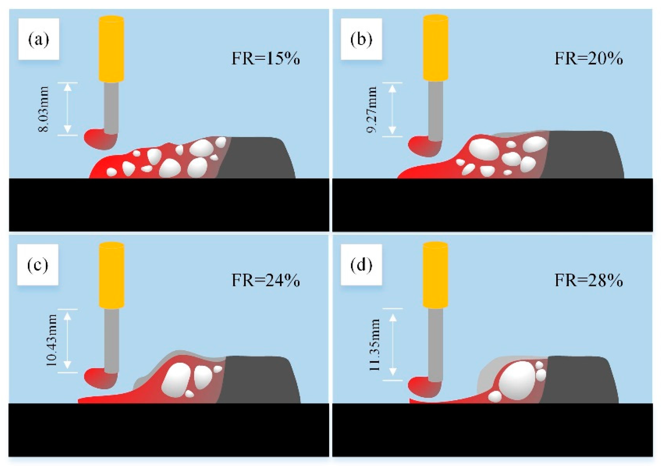 Materials 13 01061 g015