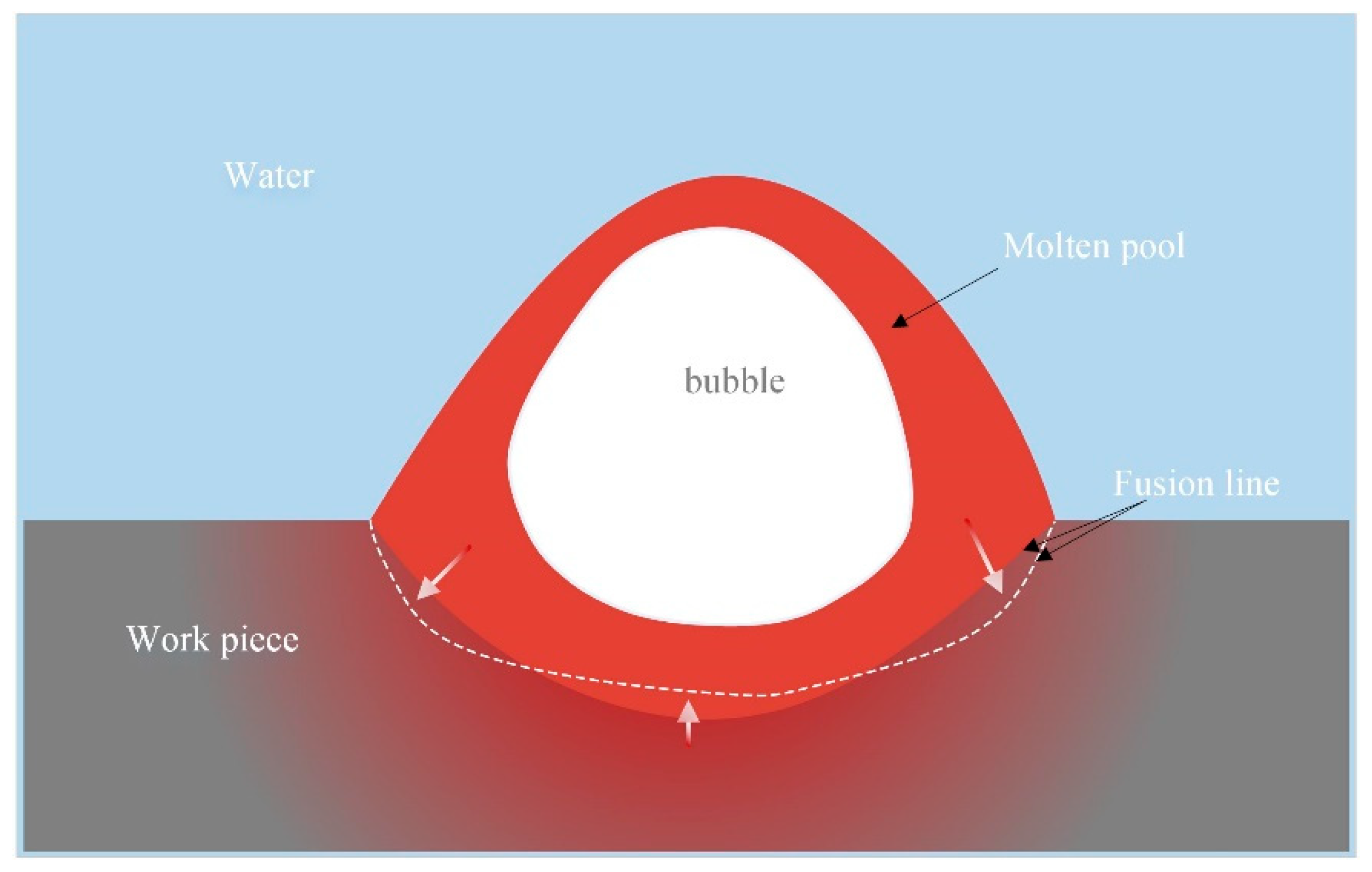 Materials 13 01061 g016