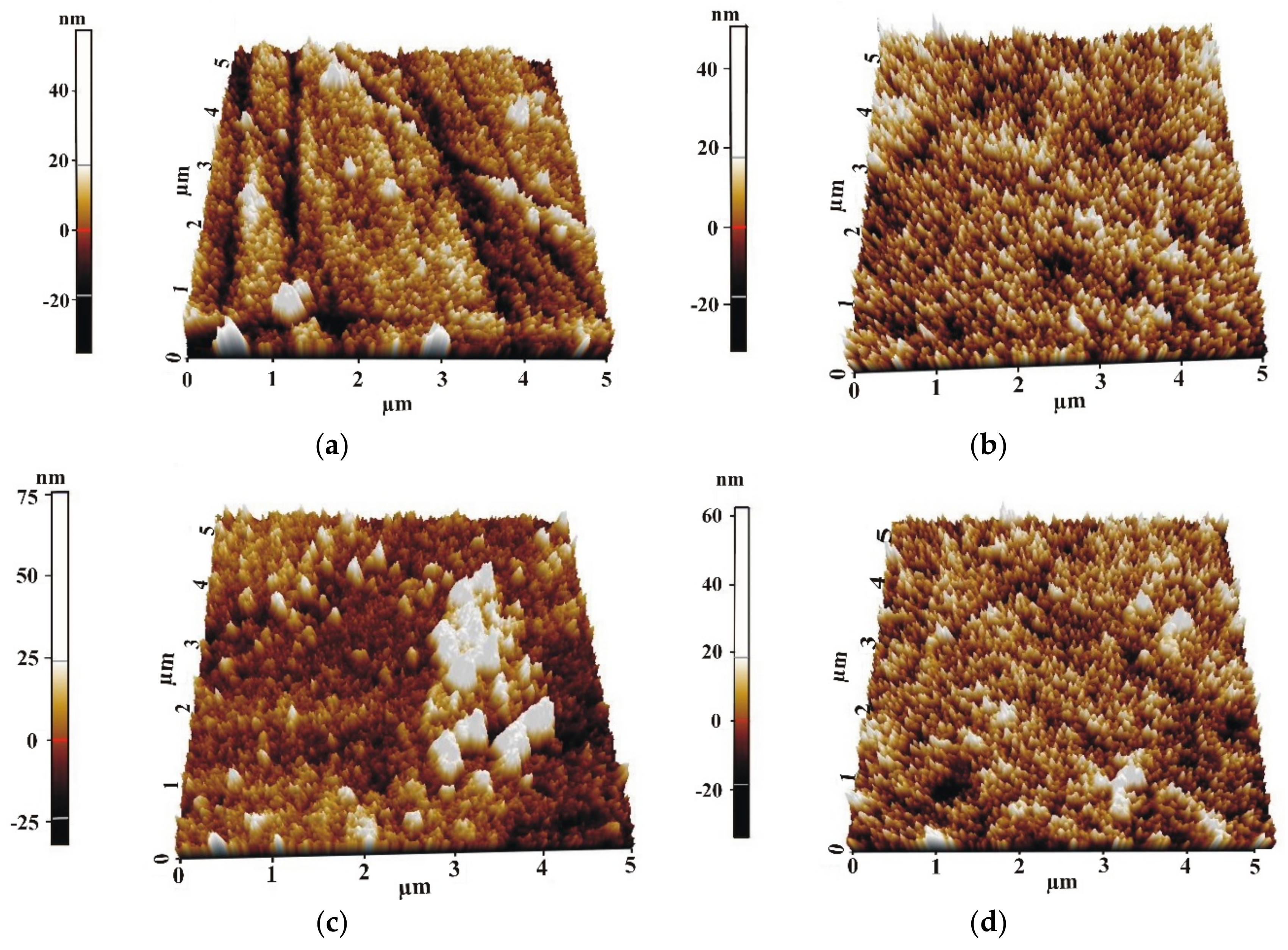 Materials 13 01065 g004 Materials 13 01065 g004