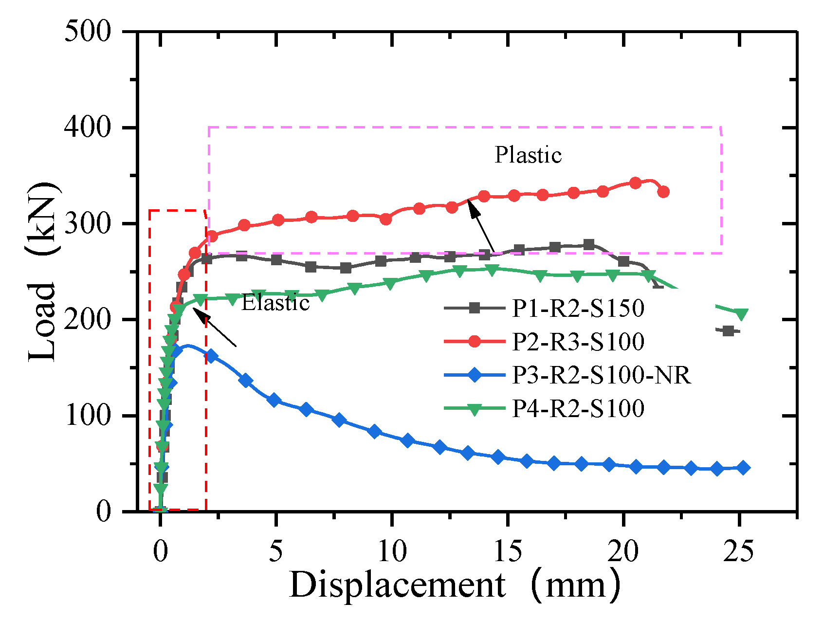 Materials 13 01067 g008