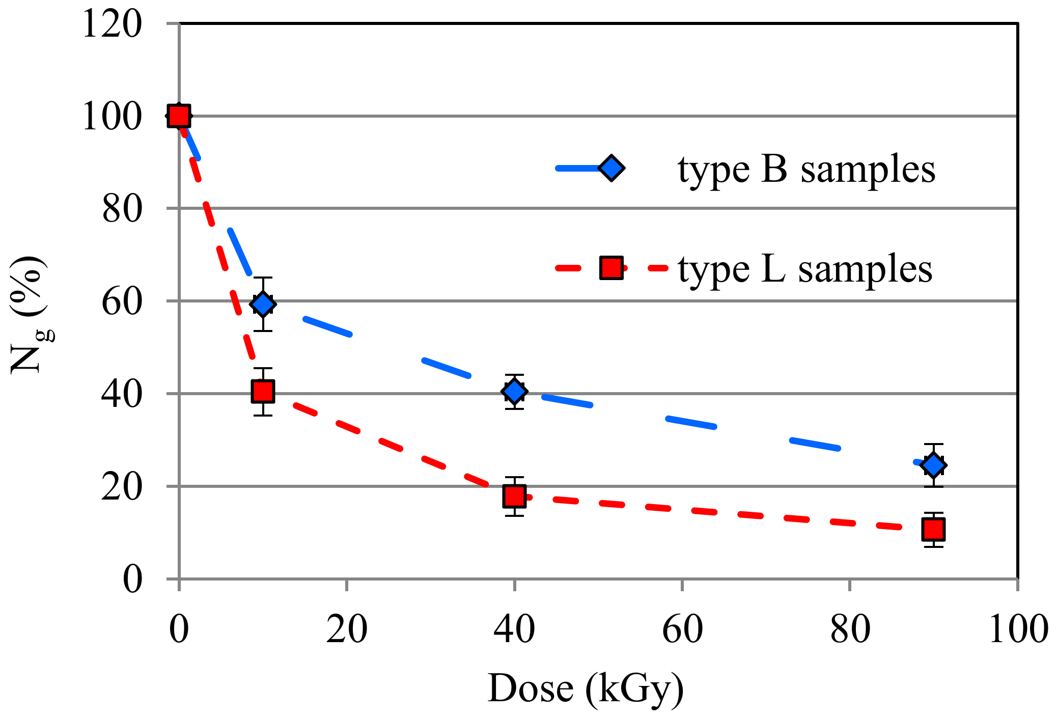 Materials 13 01068 g001