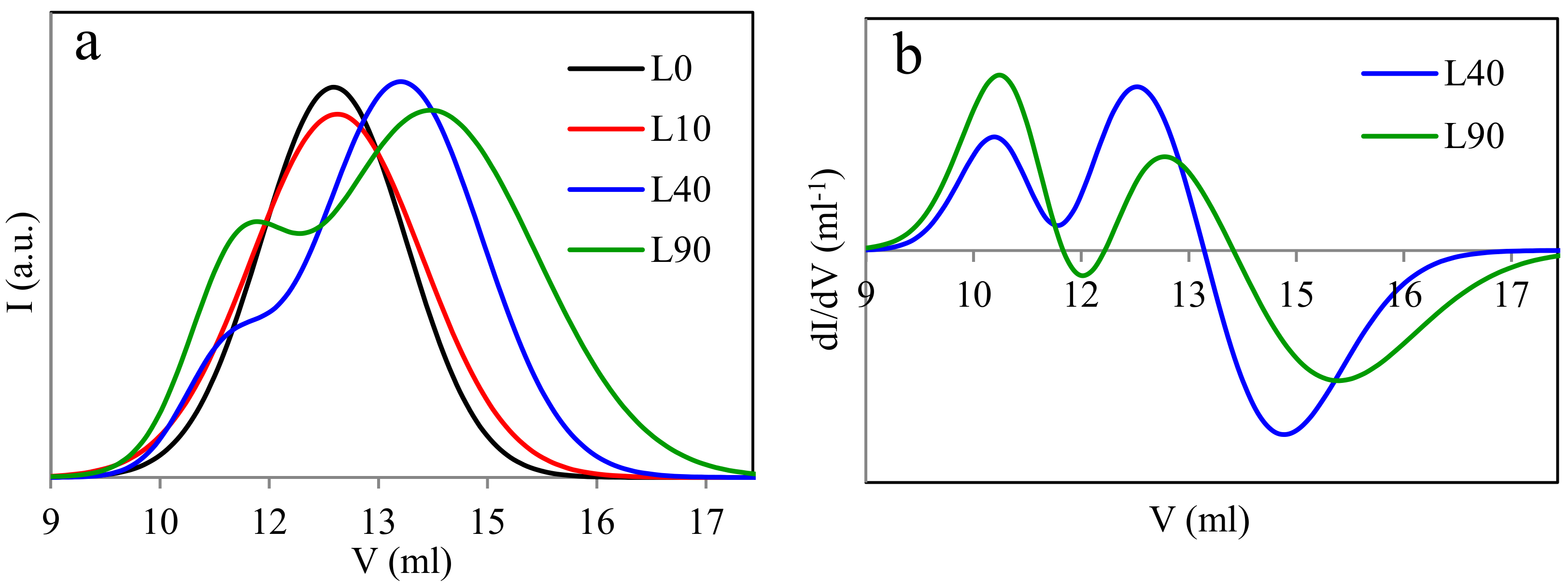 Materials 13 01068 g004