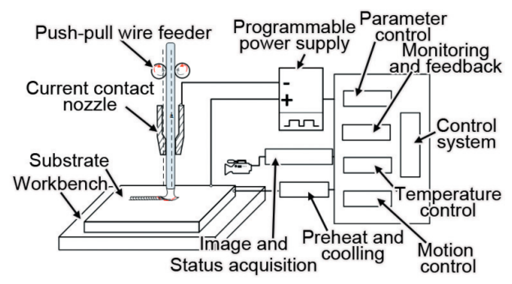Materials 13 01069 g001