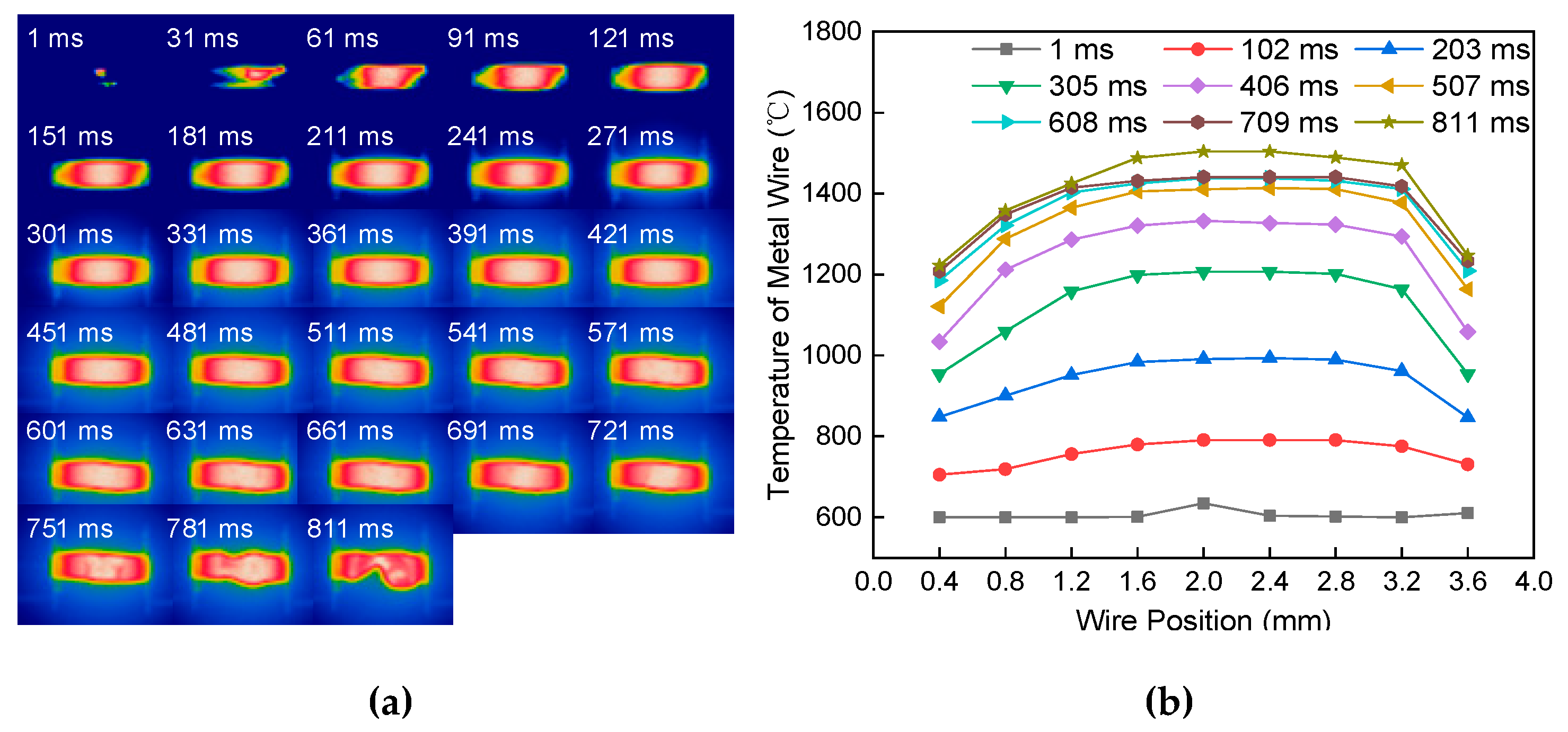 Materials 13 01069 g006