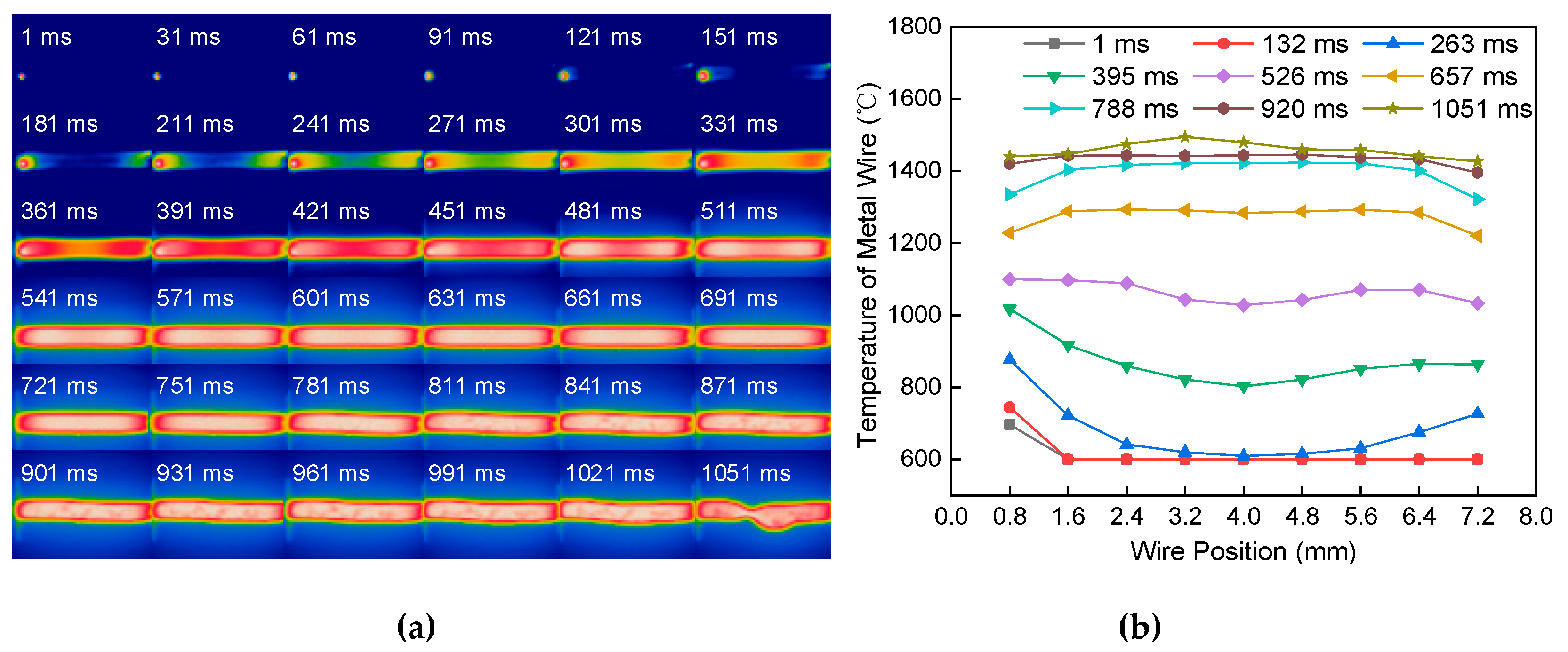 Materials 13 01069 g007