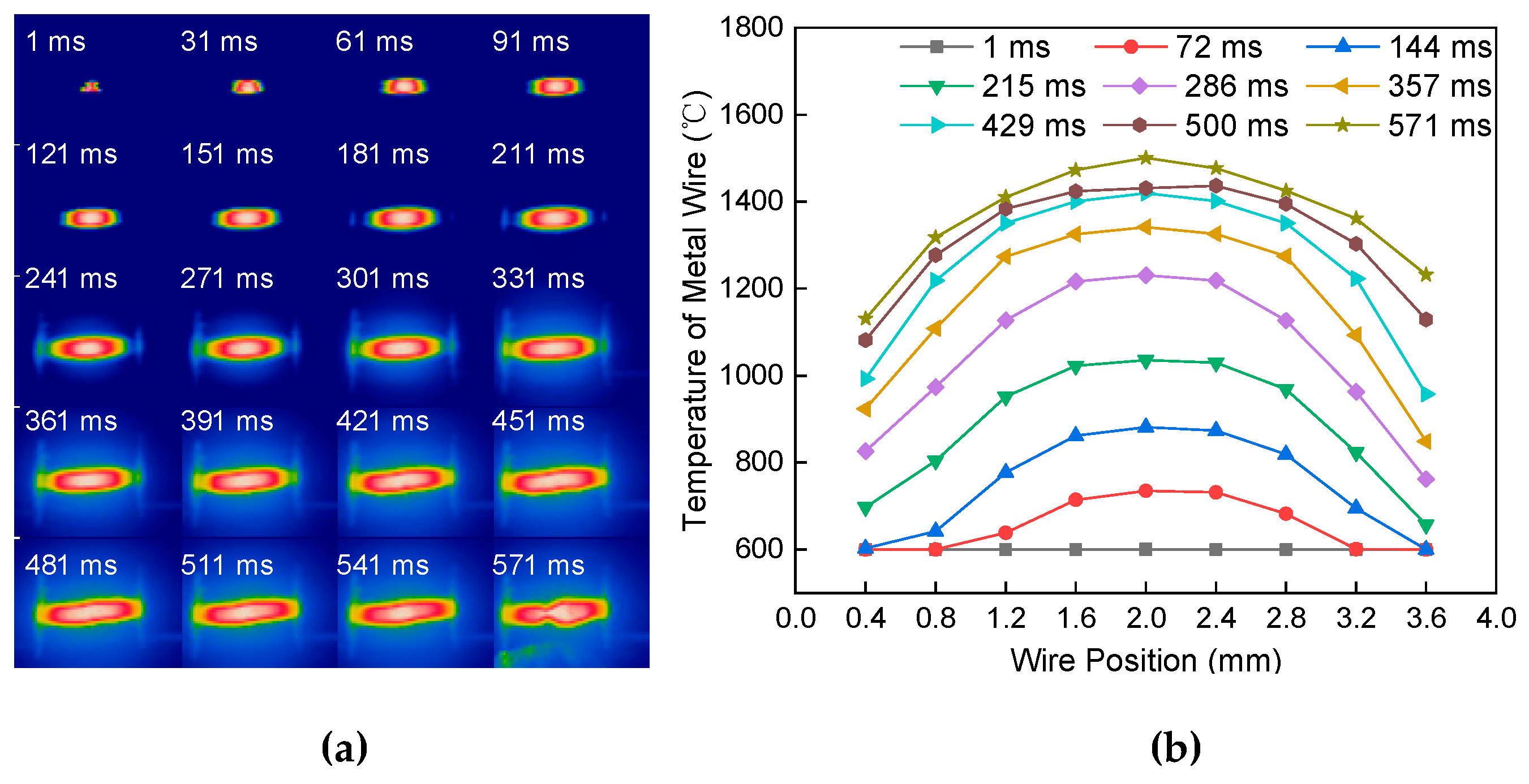 Materials 13 01069 g008