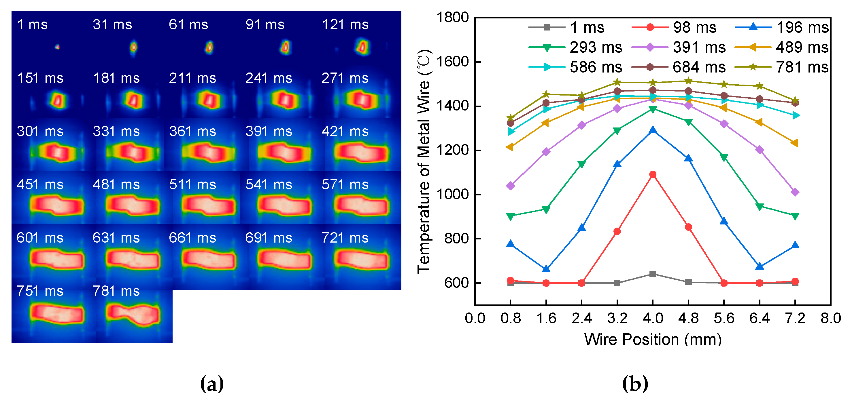 Materials 13 01069 g009